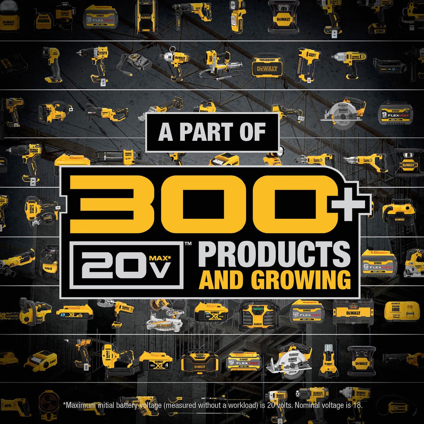 DEWALT 20V MAX* Cordless Fan, Portable, Multi Hanging, Up to 650 CFM Airflow, Tool Only (DCE512B) ๐ All In One Marketplace Canada