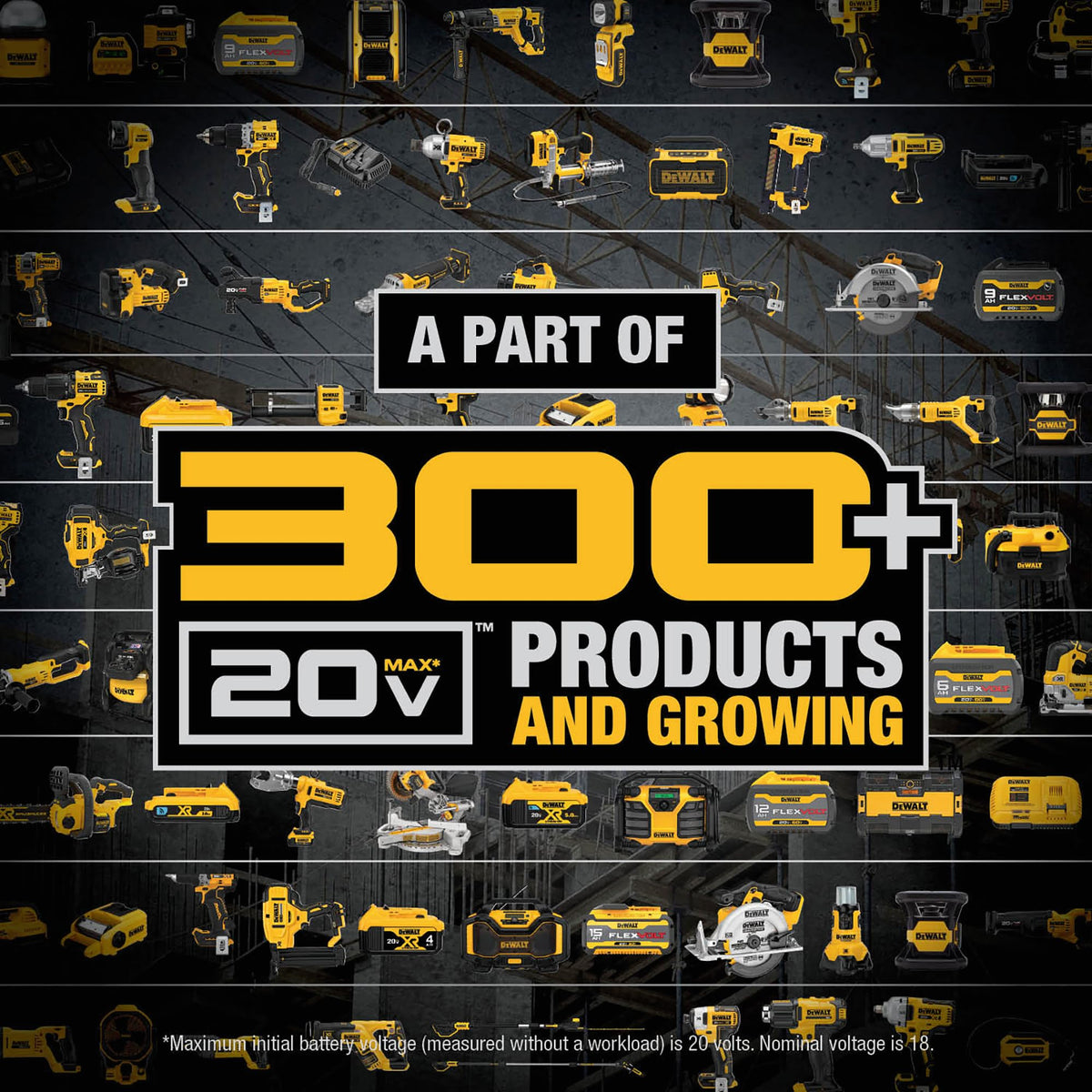 DEWALT 20V MAX Wet-Dry Vacuum, Cordless (DCV580H) ๐ All In One Marketplace Canada