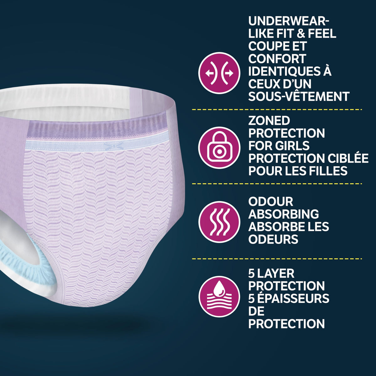 GoodNites Girls' Nighttime Underwear, XXL (120-165 lbs), 54 Ct 🍁 All In One Marketplace Canada