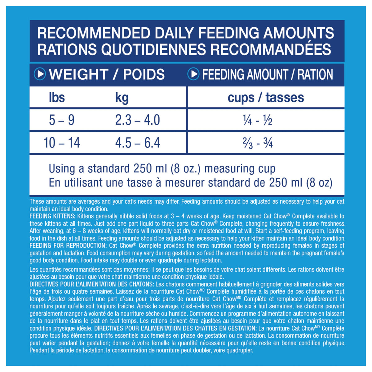 Cat Chow Complete Dry Cat Food, Salmon 6.4kg ๐ All In One Marketplace Canada