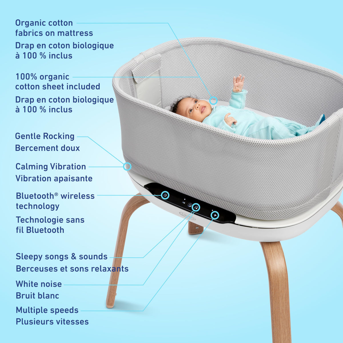 Graco SmartSense Soothing Baby Bassinet & Rocker with Cry Detection Technology, Includes 100% Organic Cotton Sheet, Luna ๐ All In One Marketplace Canada