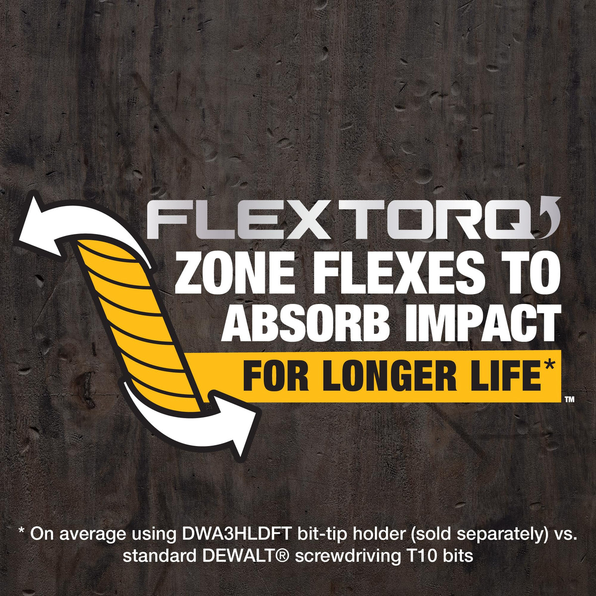 DEWALT Flextorq Impact Bits SQ2 Square 2-in, HSS Screw Bits, 15-pk (DWAF2SQ2IR15) ๐ All In One Marketplace Canada