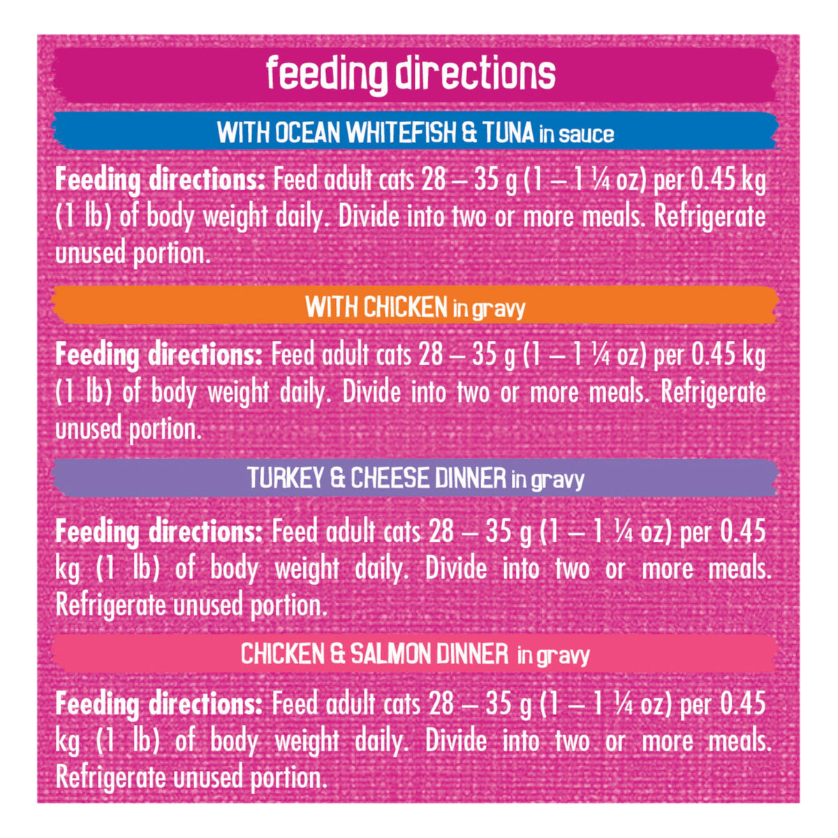 Friskies Shredded Wet Cat Food, Poultry & Fish Combo Variety Pack 4 Flavours - 156 g Can (32 Pack) ๐ All In One Marketplace Canada