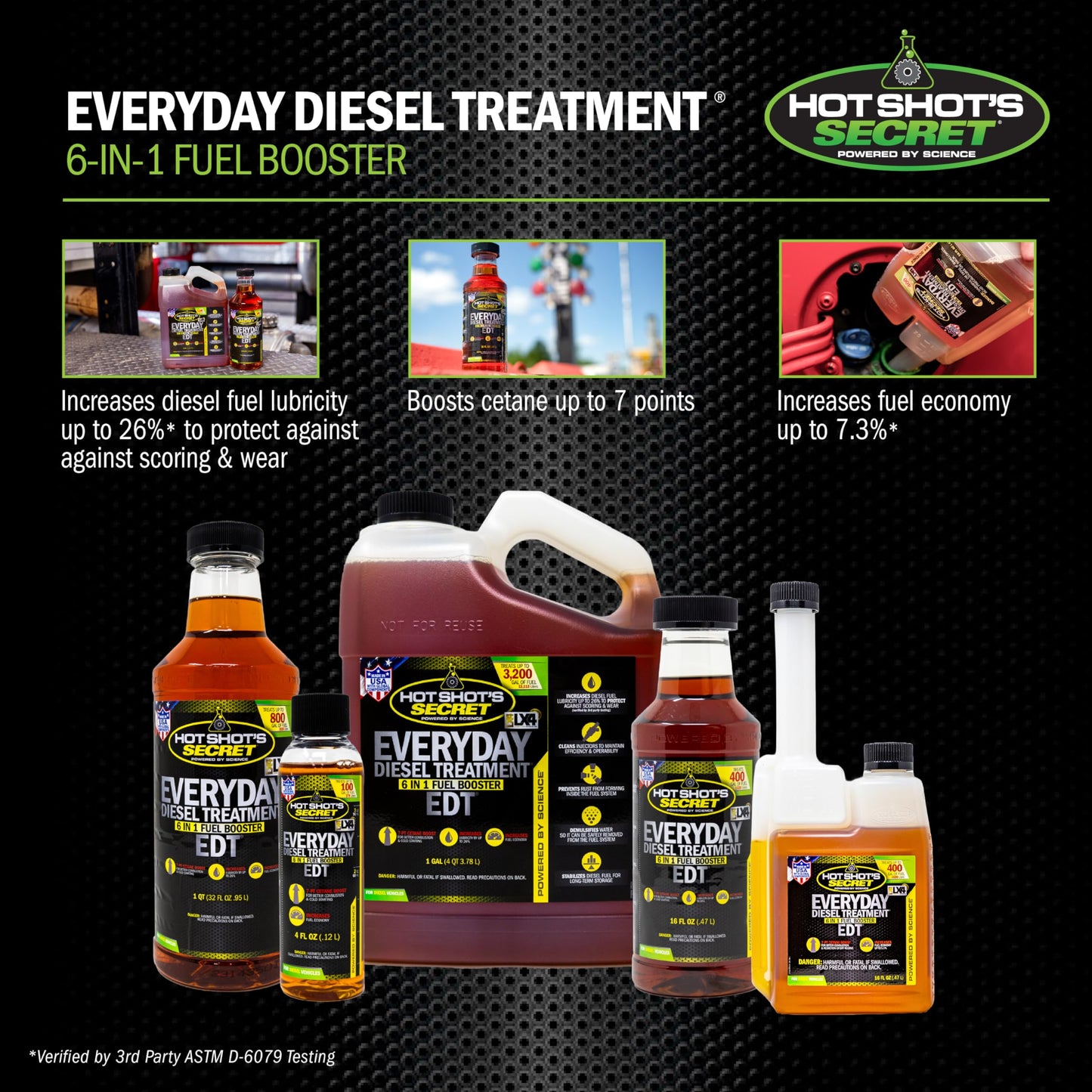 Hot Shot's Secret Everyday Diesel Treatment 16 Ounce Squeeze Bottle (HSSEDT16ZS) ๐ All In One Marketplace Canada
