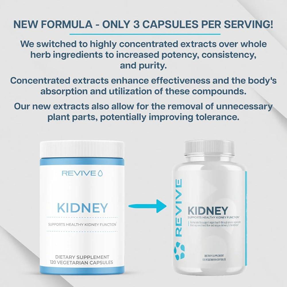 Revive Kidney