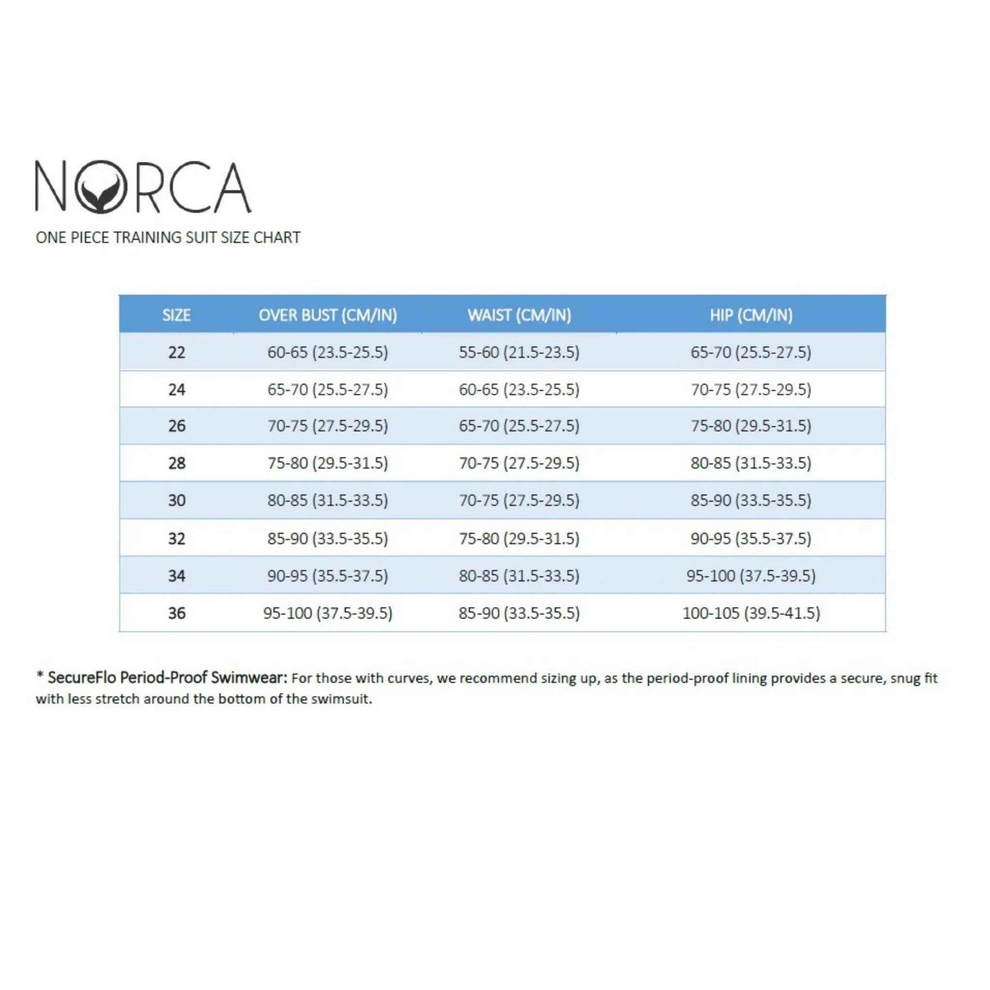 Onyx Open Back Performance Training Swimsuit by Norca