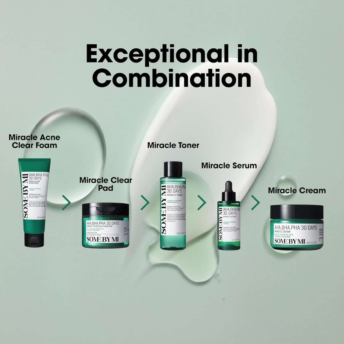 SOME BY MI AHA BHA PHA 30 Days Miracle Serum 50ml