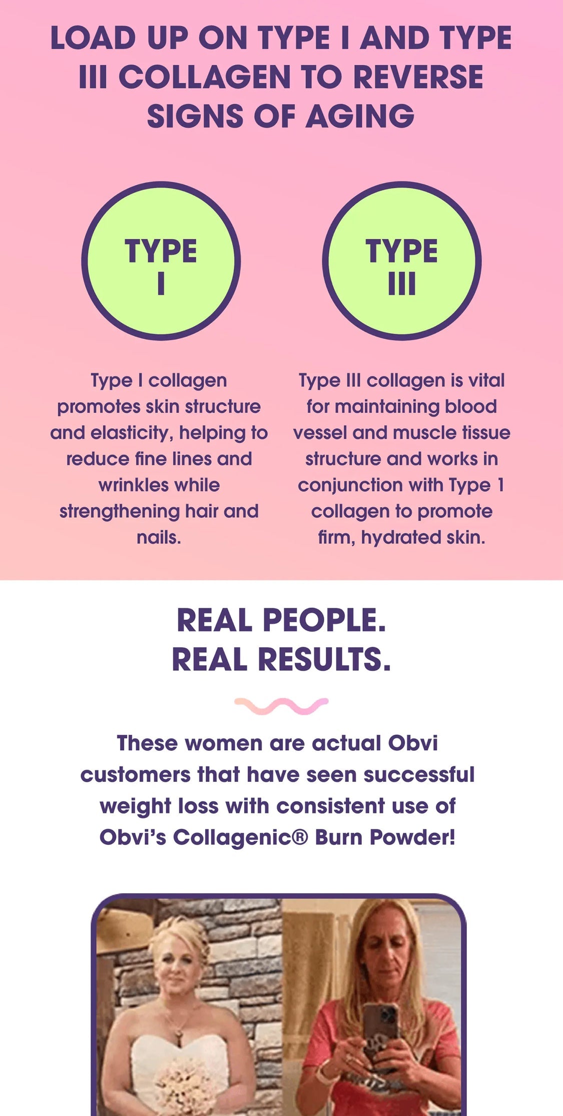 Obvi. Collagenic Powder