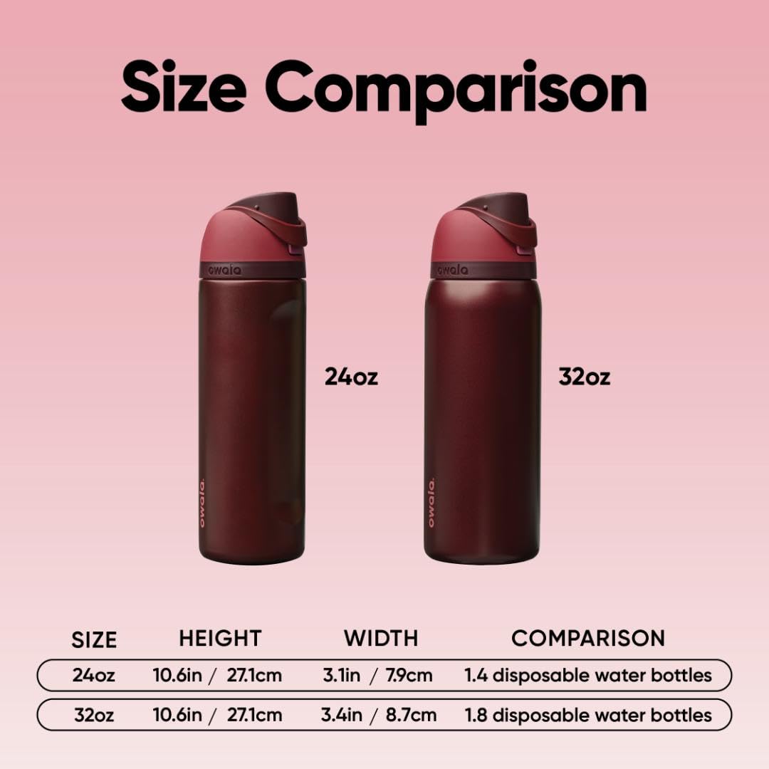 Owala FreeSip - Stainless Steel - 32-oz. - Red Black Cherry 🍁 All In One Marketplace Canada