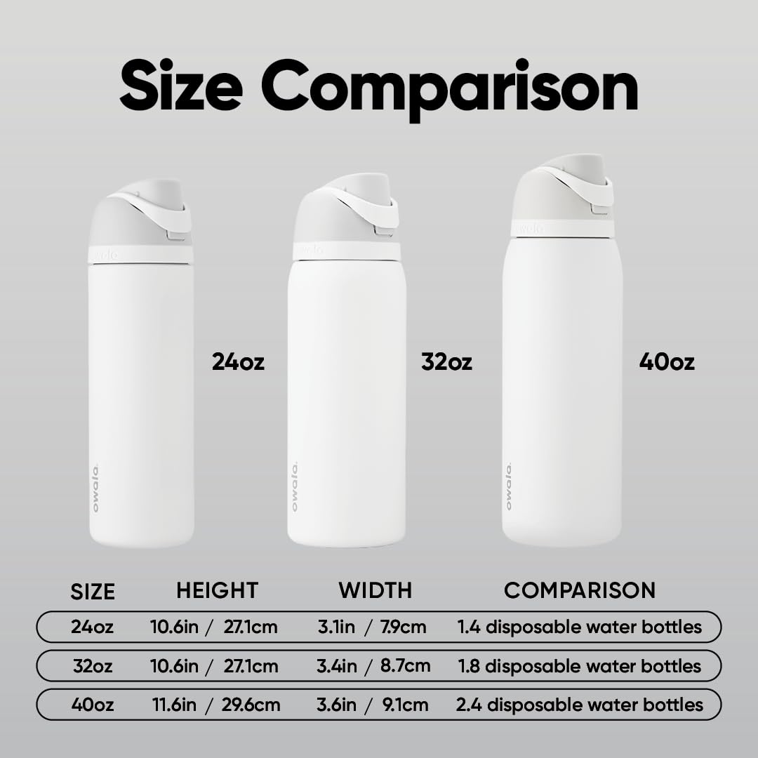 Owala FreeSip Insulated Stainless Steel Water Bottle with Straw for Sports and Travel, BPA-Free, 24-oz, Shy Marshmallow 🍁 All In One Marketplace Canada
