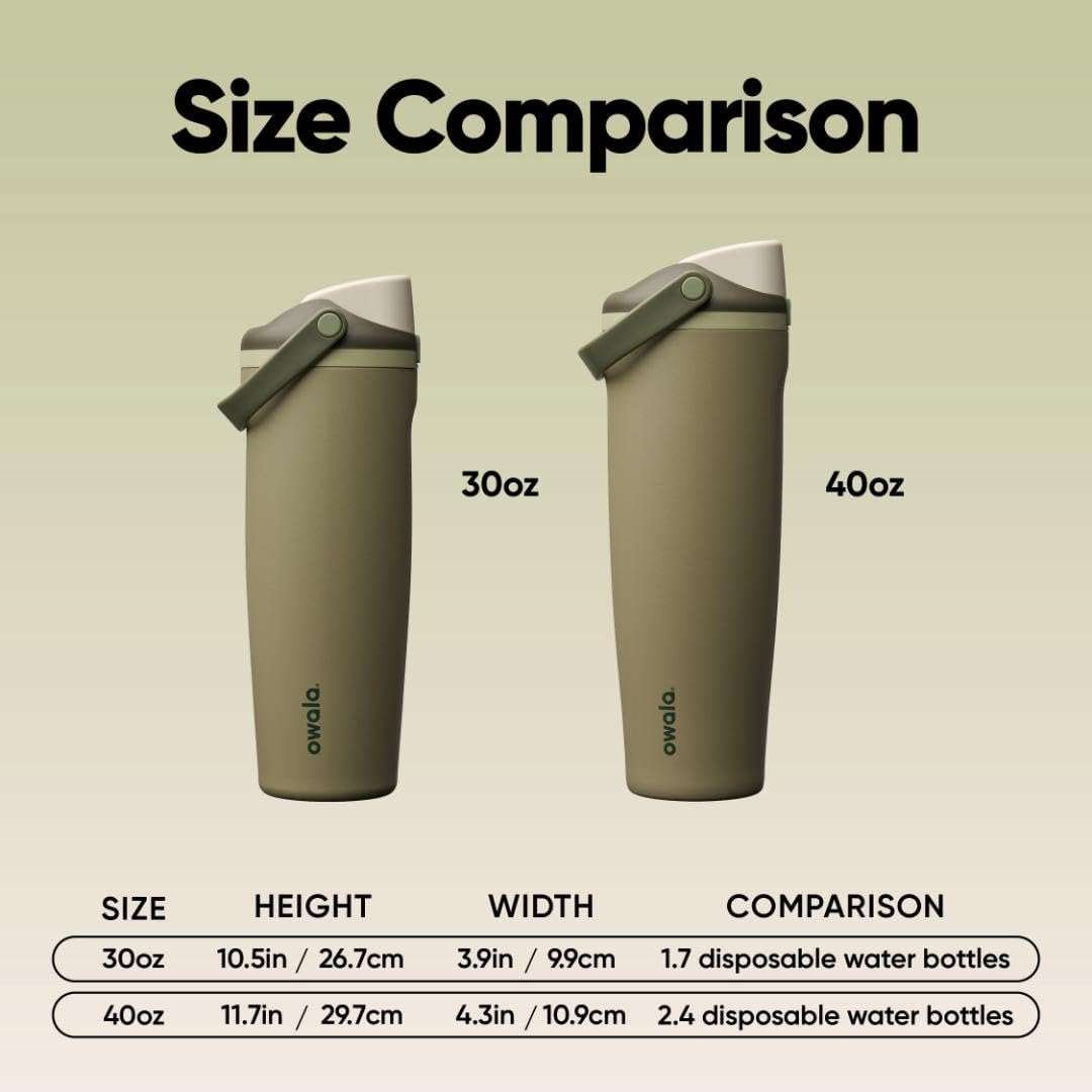 Owala FreeSip Sway Insulated Stainless Steel Water Bottle with Two-Way Spout, Built-In Straw and Bucket Handle, Made for Travel, School, and Sports, 40oz, BPA Free, Leak Proof, Off Road 🍁 All In One Marketplace Canada