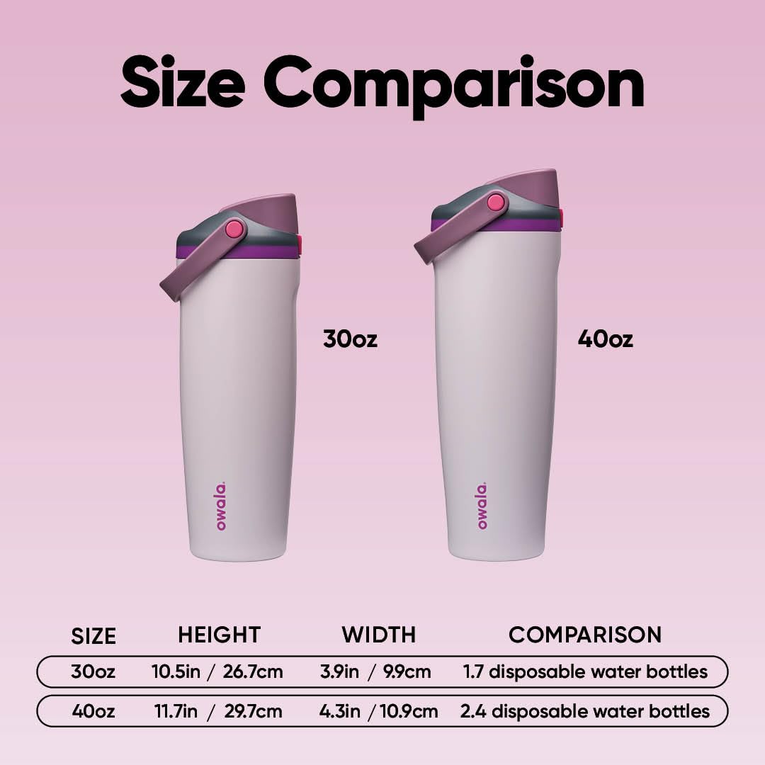 Owala FreeSip Sway Insulated Stainless Steel Water Bottle with Two-Way Spout, Built-In Straw and Bucket Handle, Made for Travel, School, and Sports, 40oz, BPA Free, Leak Proof, Dreamy Field 🍁 All In One Marketplace Canada