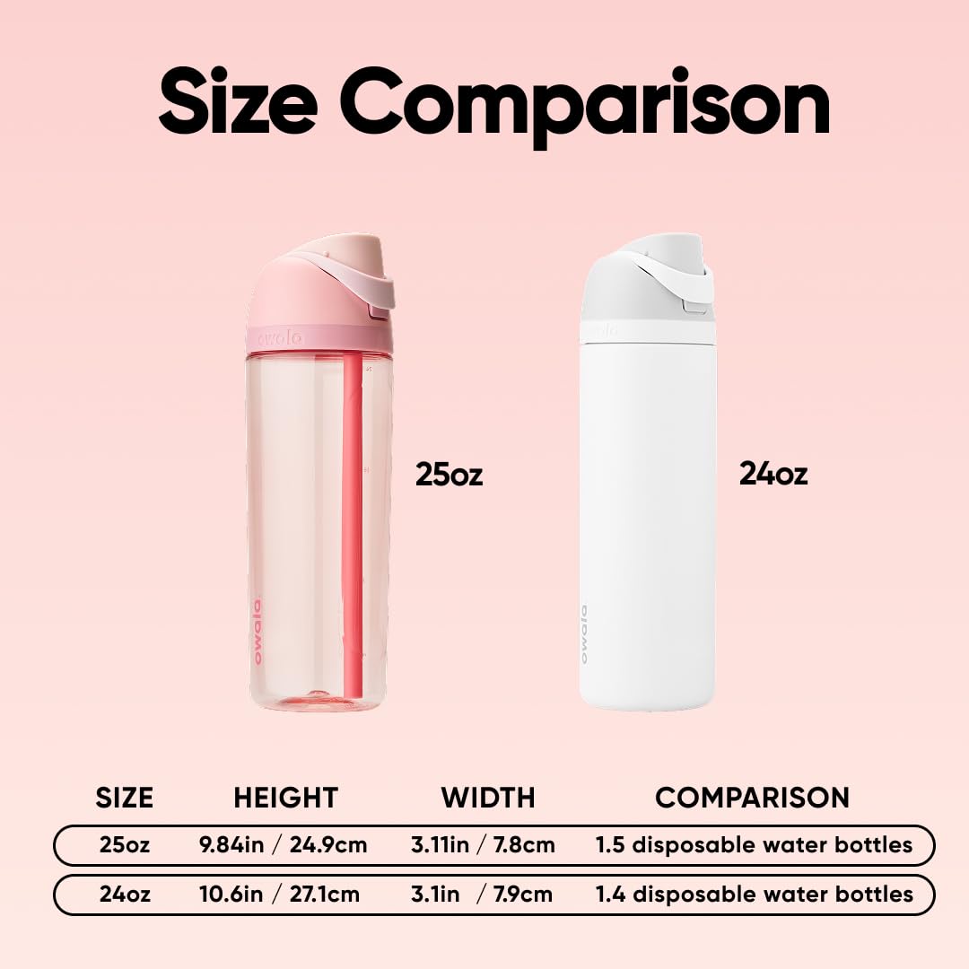 Owala FreeSip Tritan Insulated Stainless Steel Water Bottle with Straw, BPA-Free Sports Water Bottle, Great for Travel, 25 Oz, Rose Quartz 🍁 All In One Marketplace Canada