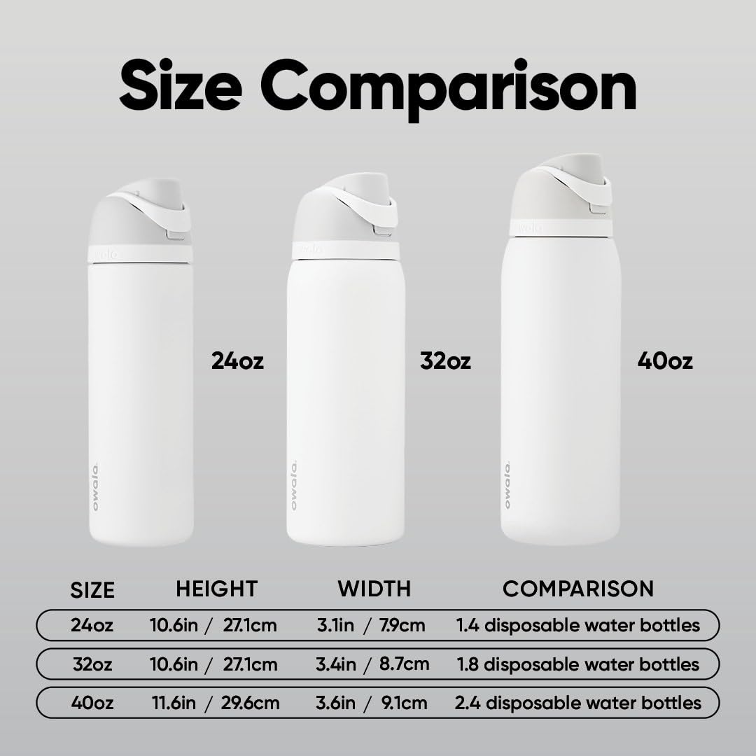 Owala FreeSip Insulated Stainless Steel Water Bottle with Straw, BPA-Free Sports Water Bottle, Great for Travel, 40 Oz, Sunny Daze 🍁 All In One Marketplace Canada