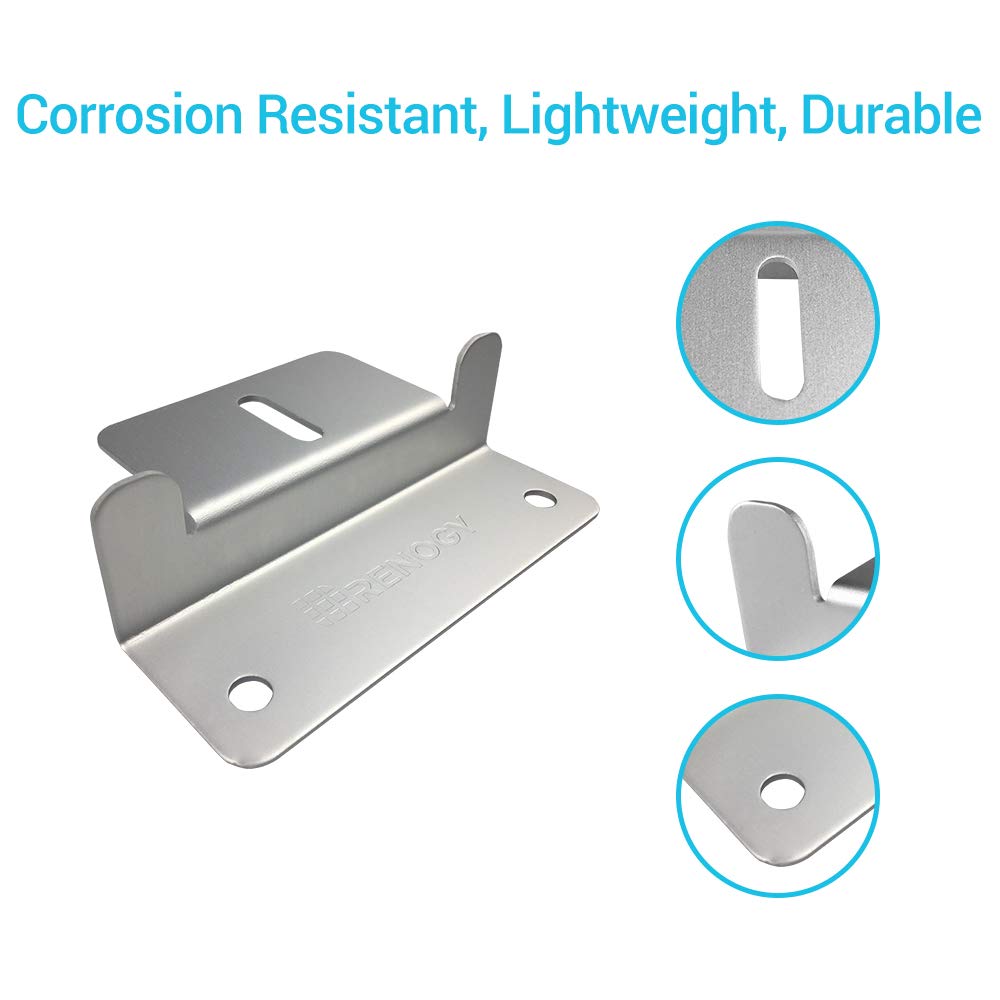 Renogy 4 Sets of Solar Panel Mounting Z Bracket 🍁 All In One Marketplace Canada