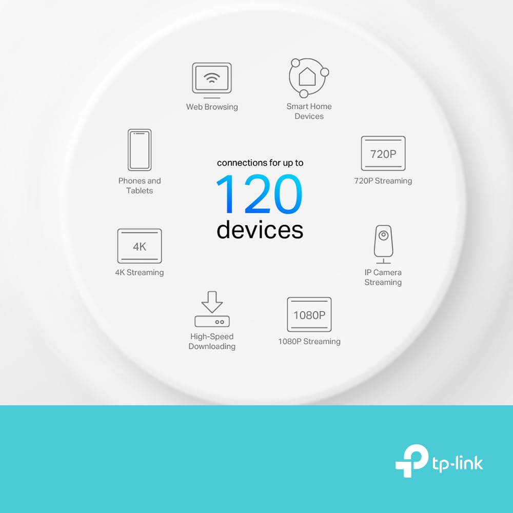 TP-Link AX1500 Dual-Band WiFi 6 Mesh System Deco X10 (2-Pack) - Supports Internet Plans up to 1.5 Gbps, Covers up to 3,900 Sq. Ft., 2X Gigabit Ports per Unit, AI Mesh, Parental Controls 🍁 All In One Marketplace Canada