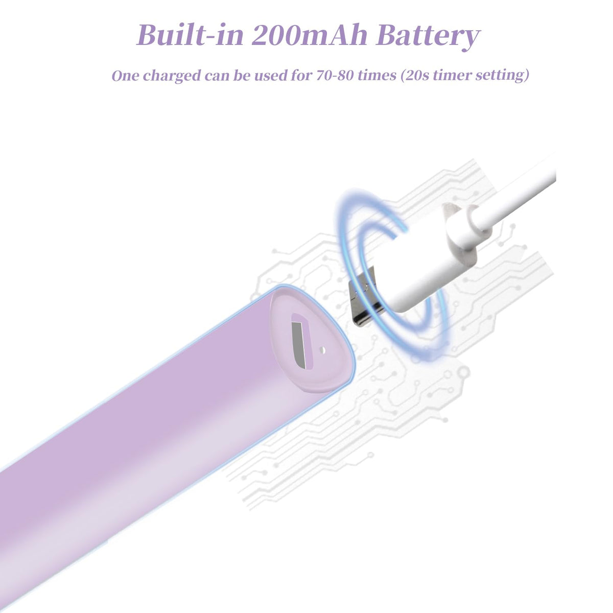 UV Light for Gel Nails, Denabuty Mini U V LED Nail Lamp Handheld with Stand, Portable Nail Dryer Rechargeable USB Cordless, Nail Light with 2 Timers for Fast Drying, Violet 🍁 All In One Marketplace Canada