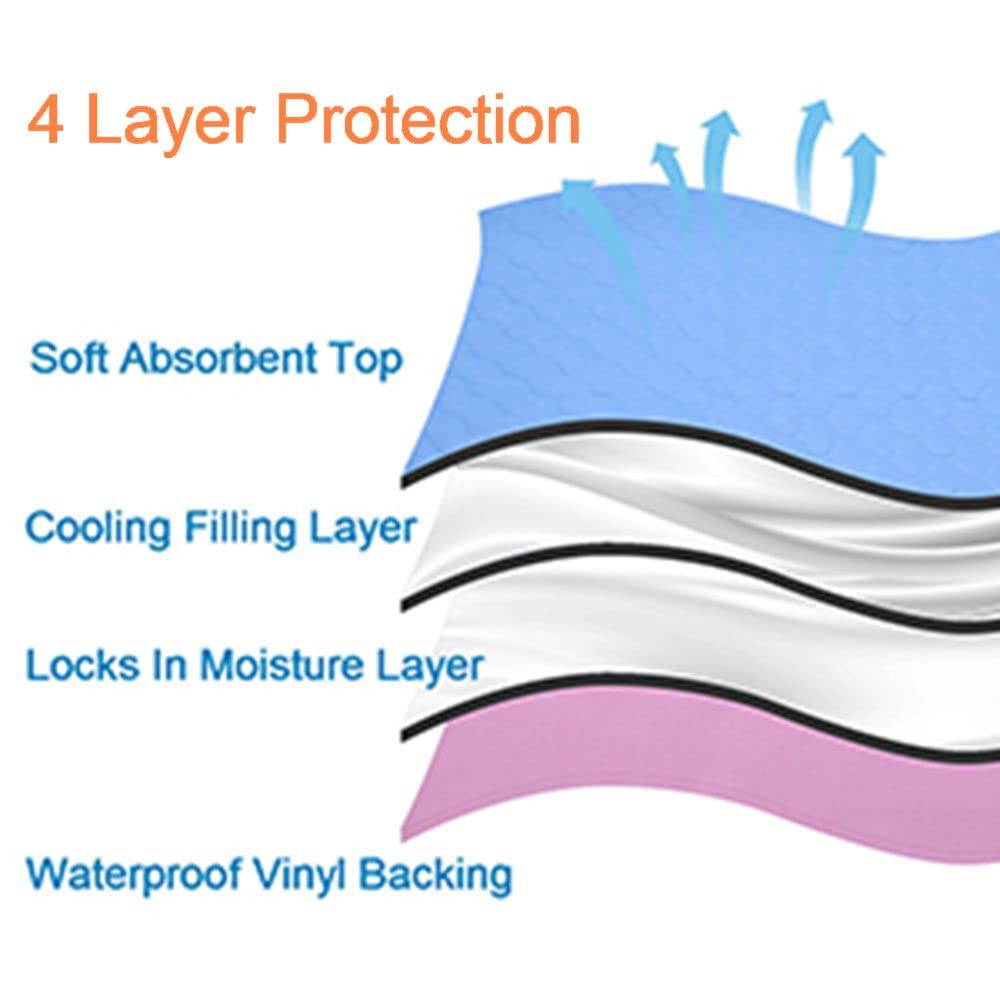 2PCS Reusable Underpads 34" x 36", Cooling Waterproof Bed Pads Washable for Incontinence Adults 🍁 All In One Marketplace Canada