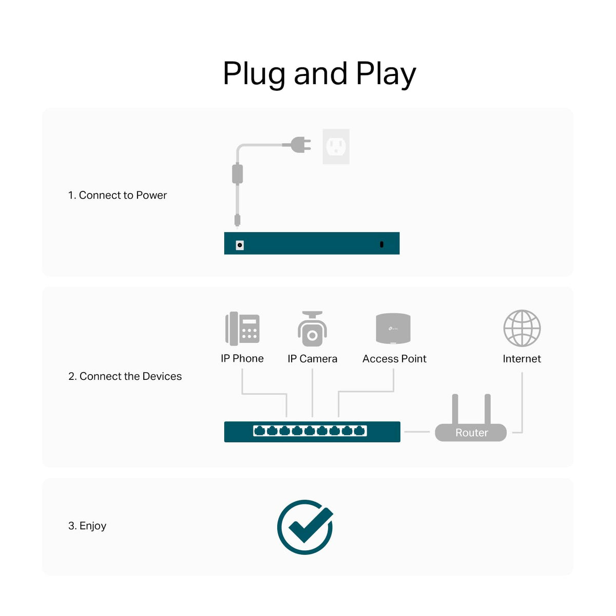 TP-Link TL-SG108S-M2 | 8-Port 2.5G Multi-Gigabit Unmanaged Network Switch, Ethernet Splitter | 2.5G Bandwidth | Plug & Play | Desktop/Wall-Mount | Fanless Metal Design | Limited Lifetime Protection 🍁 All In One Marketplace Canada