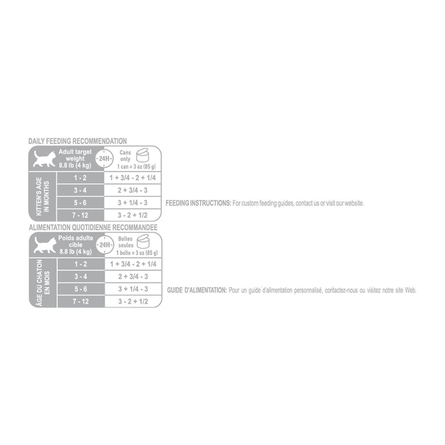 Royal Canin Feline Health Nutrition Kitten Loaf in Sauce Canned Cat Food, 3 oz can (24-Count) 🍁 All In One Marketplace Canada