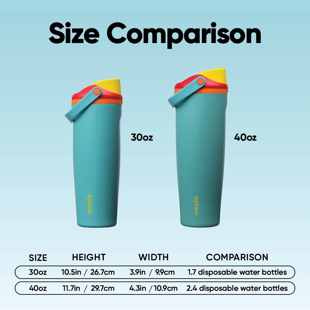 Owala FreeSip Sway Insulated Stainless Steel Water Bottle with Two-Way Spout, Built-In Straw and Bucket Handle, Made for Travel, School, and Sports, 40oz, BPA Free, Leak Proof, Summer Sweetness 🍁 All In One Marketplace Canada