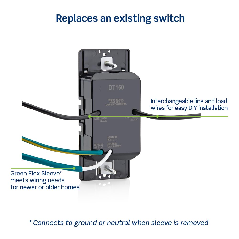 Leviton Countdown Timer Switch, 10-20-30-60 min, No Neutral Required, Single Pole, 15 Amp, DT160-1LW, White 🍁 All In One Marketplace Canada
