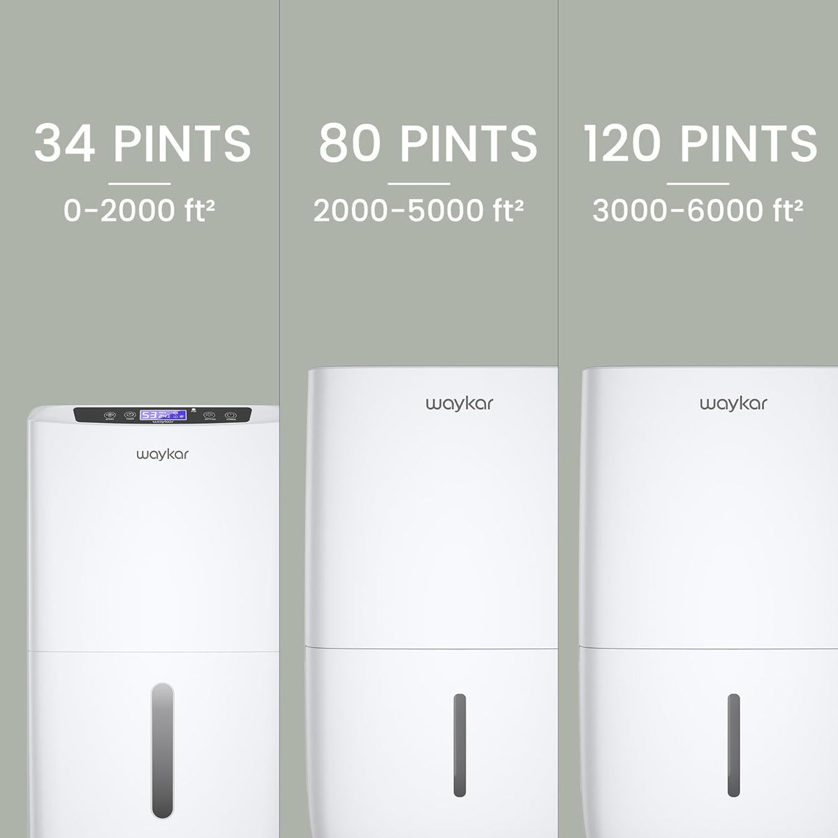 Waykar 80 Pints 2025 Energy Star Dehumidifier for Spaces up to 5,500 Sq. Ft for Basement and Home, Large Room with Drain Hose and 1.14 Gallons Water Tank 🍁 All In One Marketplace Canada