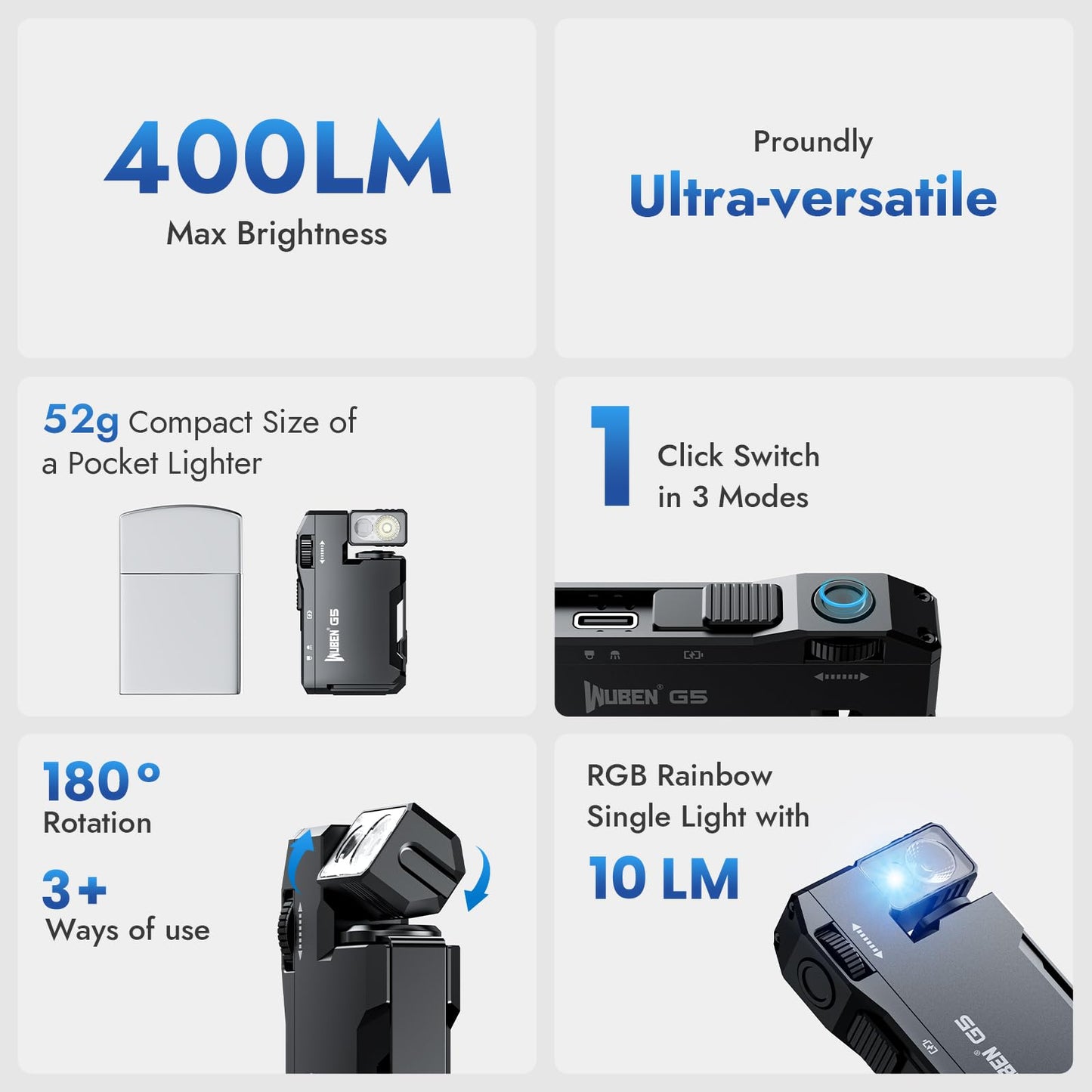 WUBEN G5 Flashlight Rechargeable, Mini EDC Flashlight Camping, Torch Light 🍁 All In One Marketplace Canada