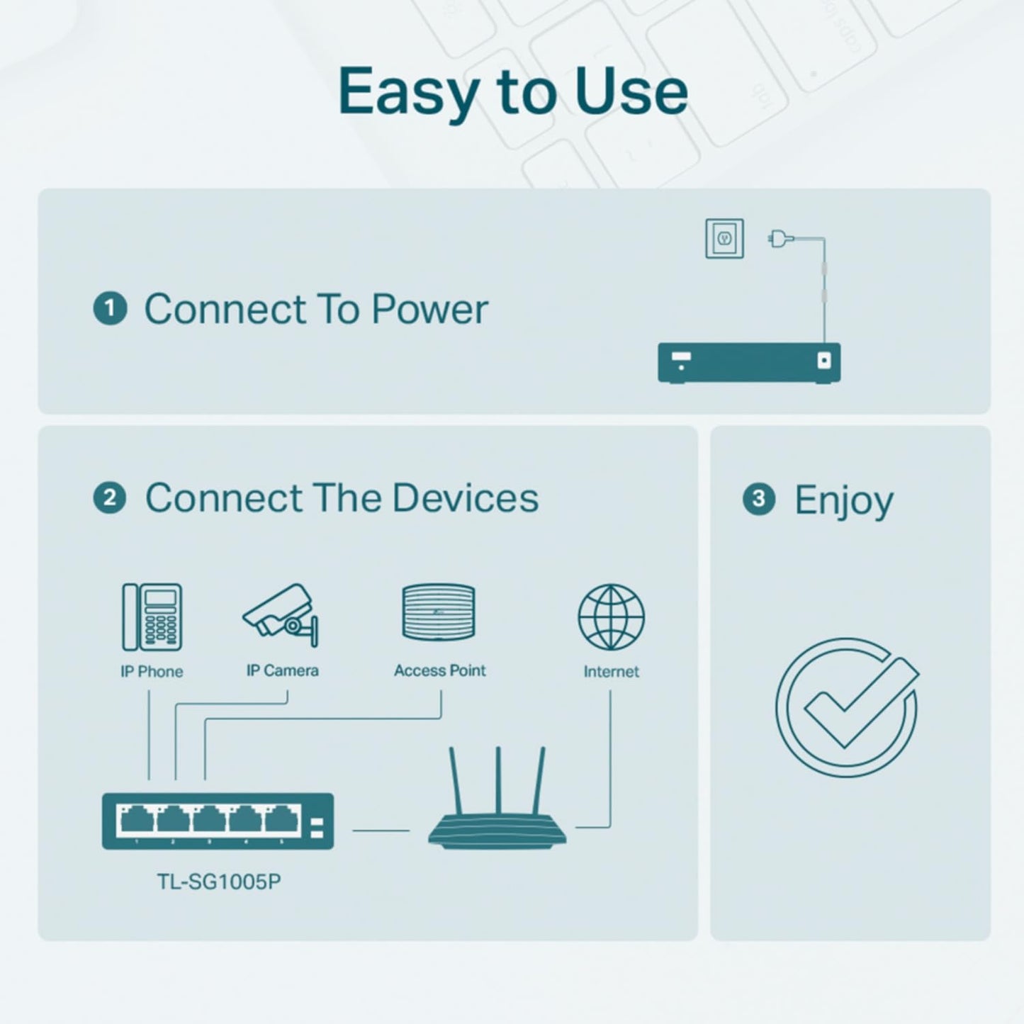 TP-Link 5–Port Gigabit PoE Switch, 4 PoE+ Ports @65W, Easy Smart (TL-SG105PE) 🍁 All In One Marketplace Canada