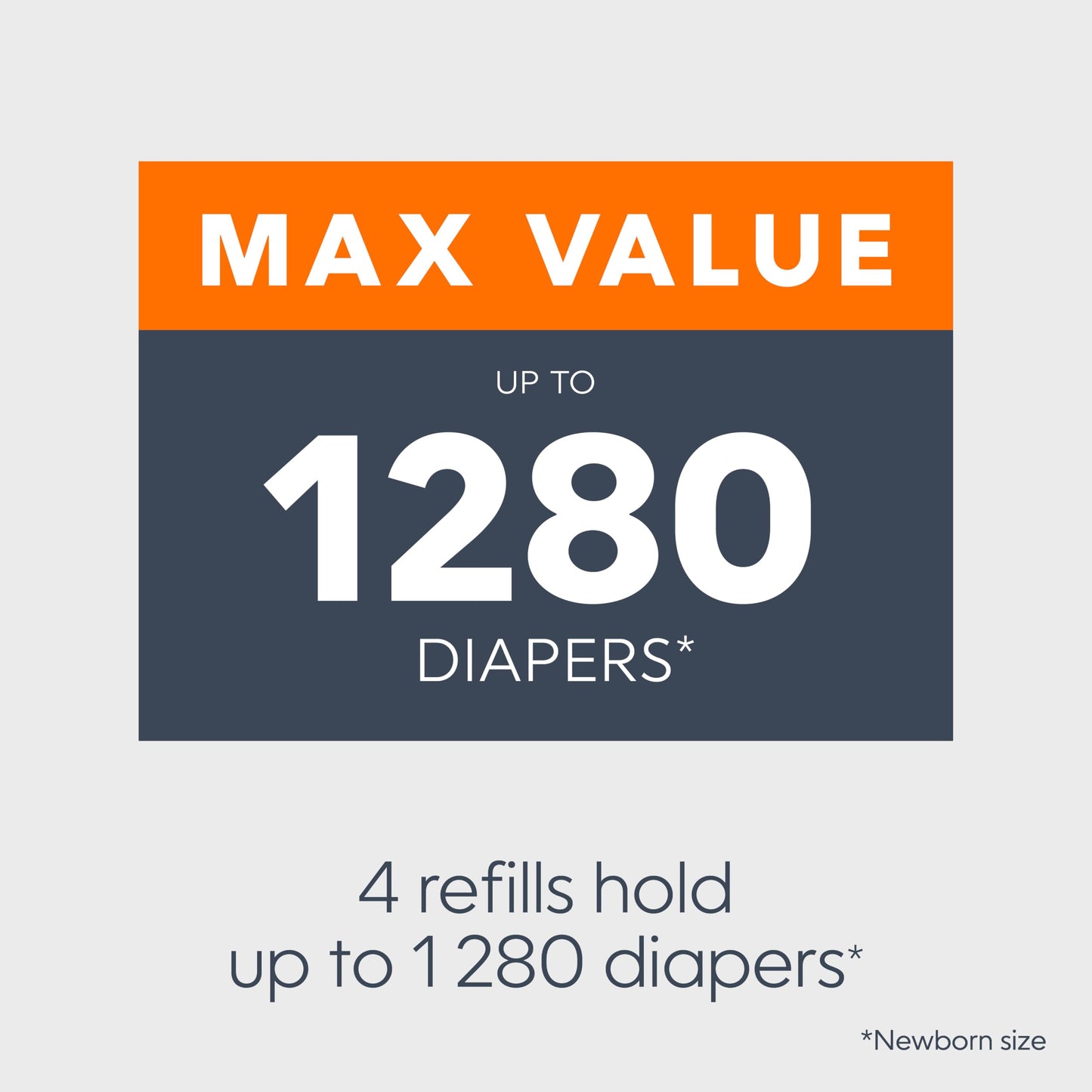 Diaper Genie Essentials Round Refill 4-Pack | Holds Up to 1280 Newborn Diapers | Features Unscented Continuous Film | Compatible with Diaper Genie Complete and Expressions Pails 🍁 All In One Marketplace Canada