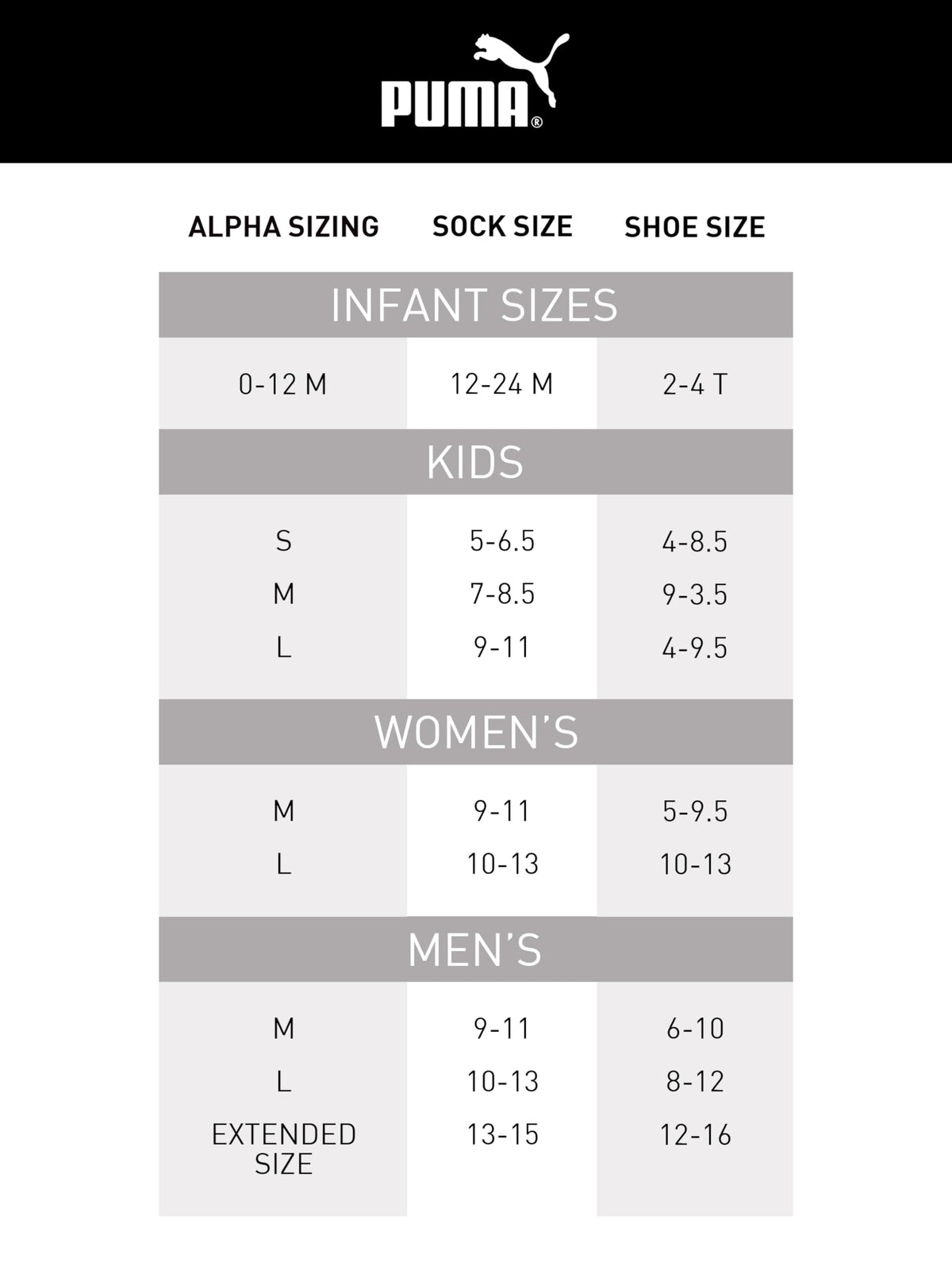 PUMA Men's 8 Pack Athletic Cushioned High Quarter Crew Socks, Black/White, 10-13 🍁 All In One Marketplace Canada