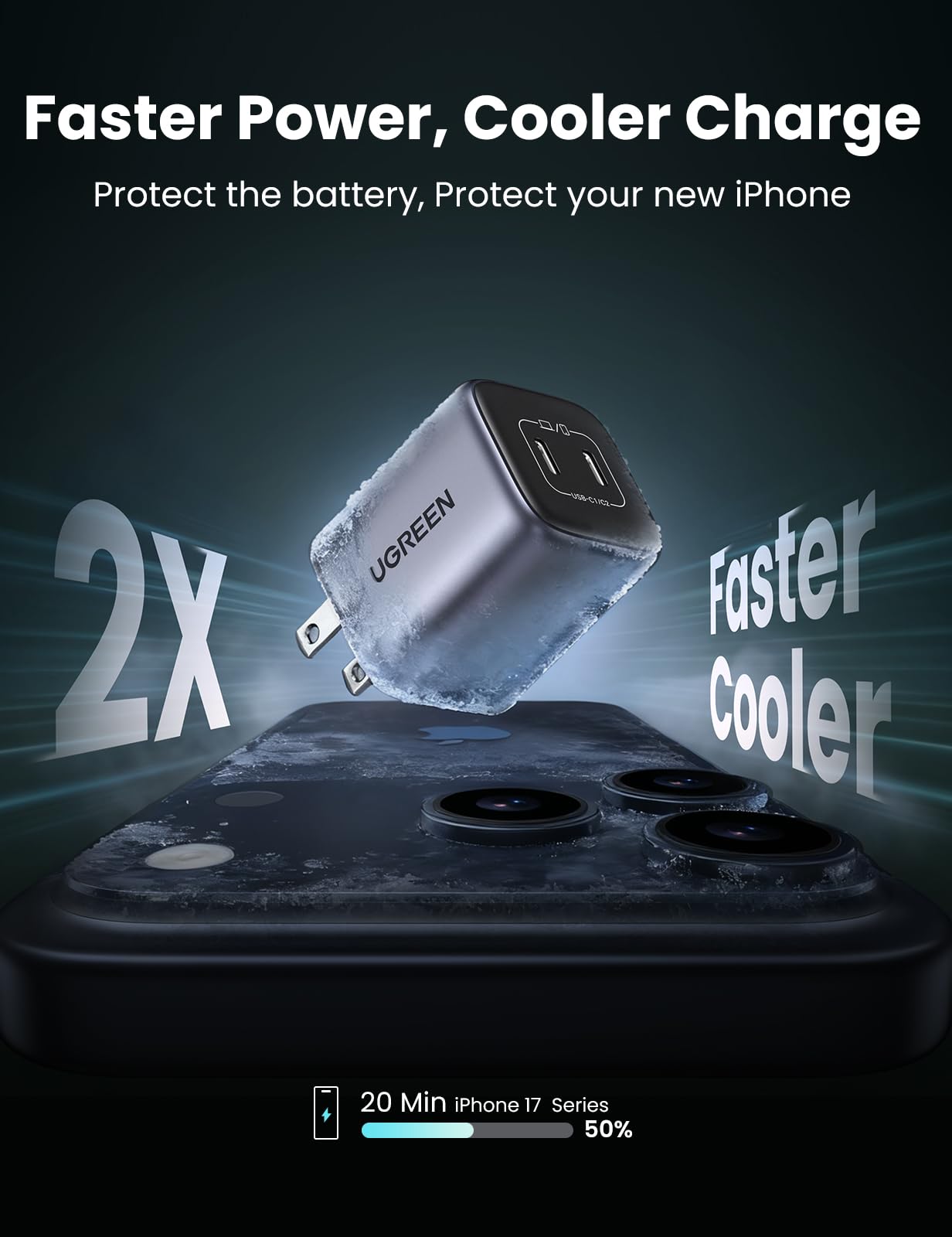 UGREEN Nexode 45W USB C Charger Block, GaN PPS Dual Port USB C Fast Charger Super Fast Charge 2.0 Wall Plug Compatible with Galaxy S26 S25 S24 Ultra S23 A54, iPhone 17 16 Pro Max, iPad, Pixel 10 9 8 🍁 All In One Marketplace Canada