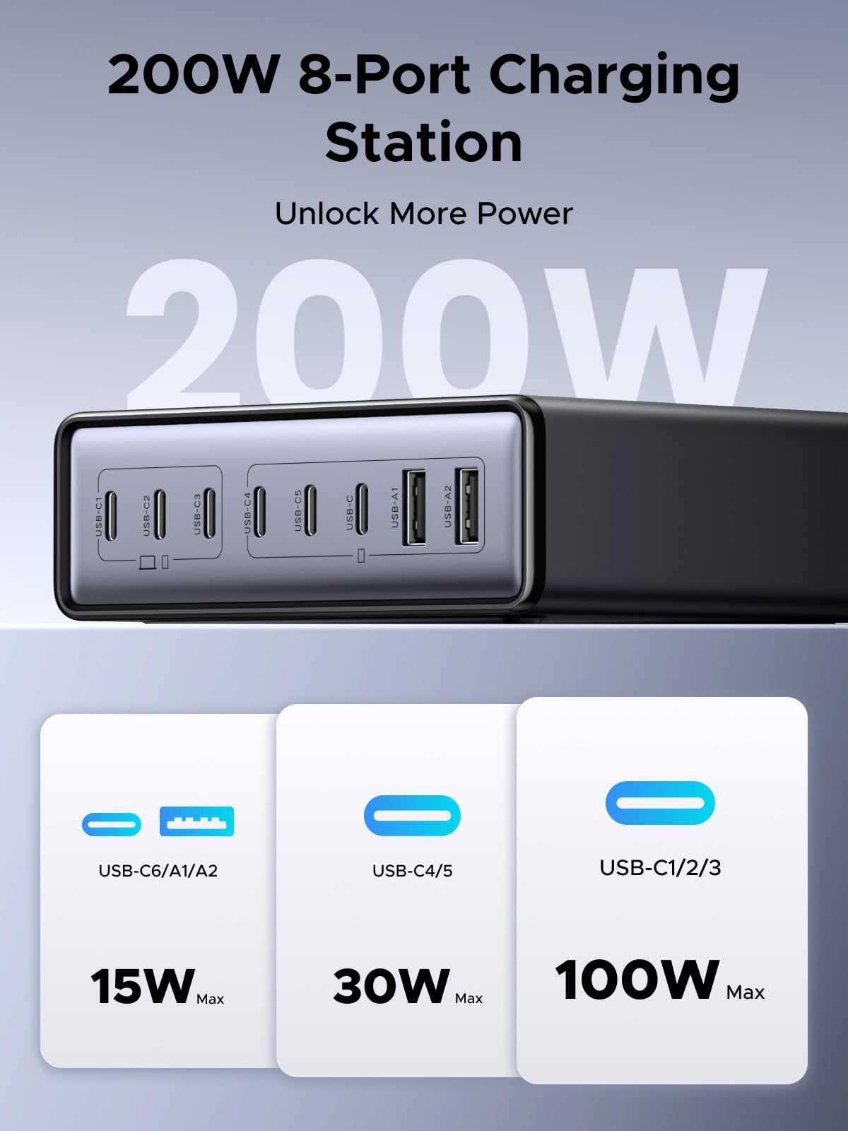 UGREEN 200W 8-Port GaN USB C Charger Block, Desktop Charging Station USB C and USB PD 100W Fast Charging Compatible for MacBook Pro 16" Air, XPS 13, iPad Pro, iPhone 17 Pro, Galaxy S26 S25 🍁 All In One Marketplace Canada