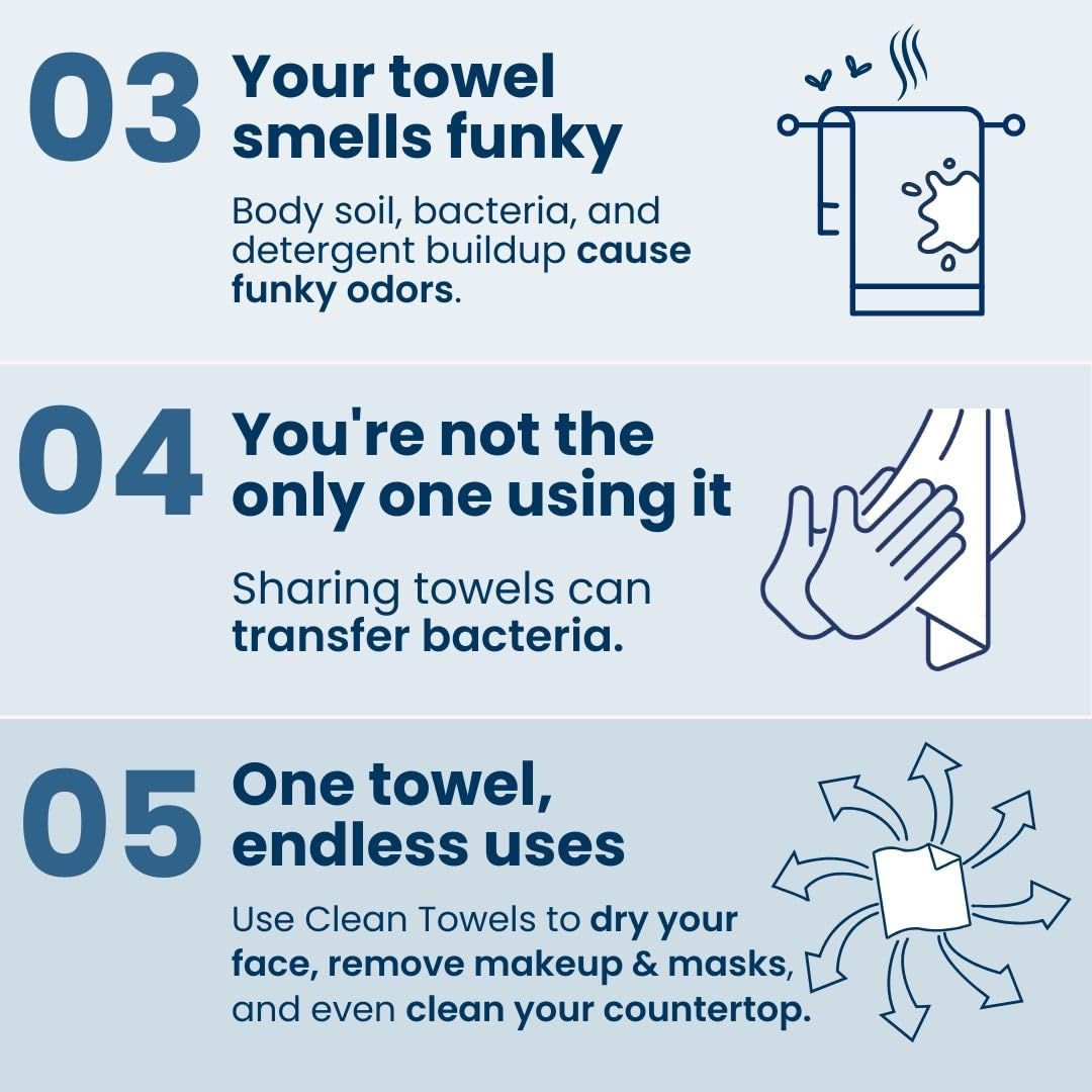 Clean Skin Club Clean Towels XL®, 100% USDA Biobased Face Towel, Disposable Face Towelette, Eczema Association Accepted, Makeup Remover Dry Wipes, Ultra Soft, 50 ct per pack, 2 Packs, 100 Ct Total 🍁 All In One Marketplace Canada