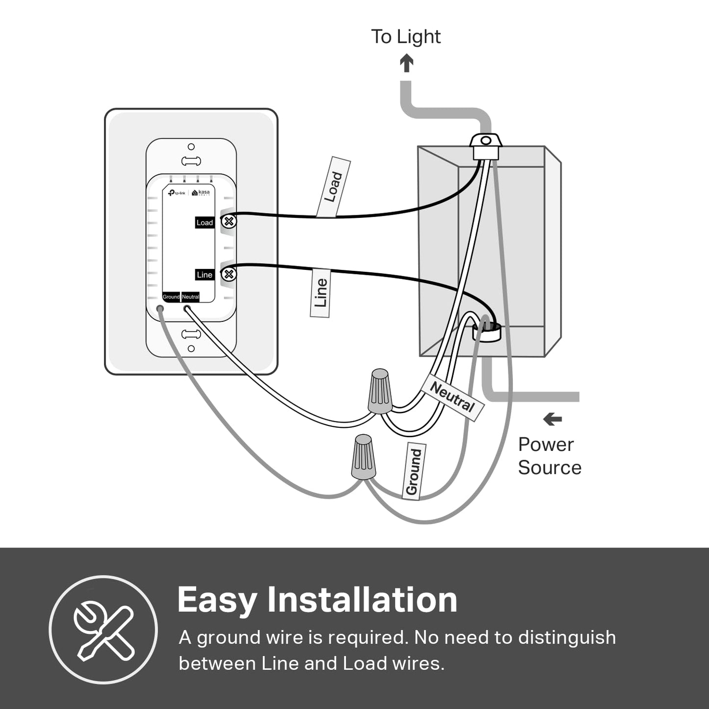 Kasa Matter Smart Wi-Fi Dimmer Switch by TP-Link (KS225P3) - Neutral Wire and 2.4GHz Wi-Fi Connection Required, Works with Apple Home, Alexa & Google Home, No Hub Required, Pack of 3, White 🍁 All In One Marketplace Canada
