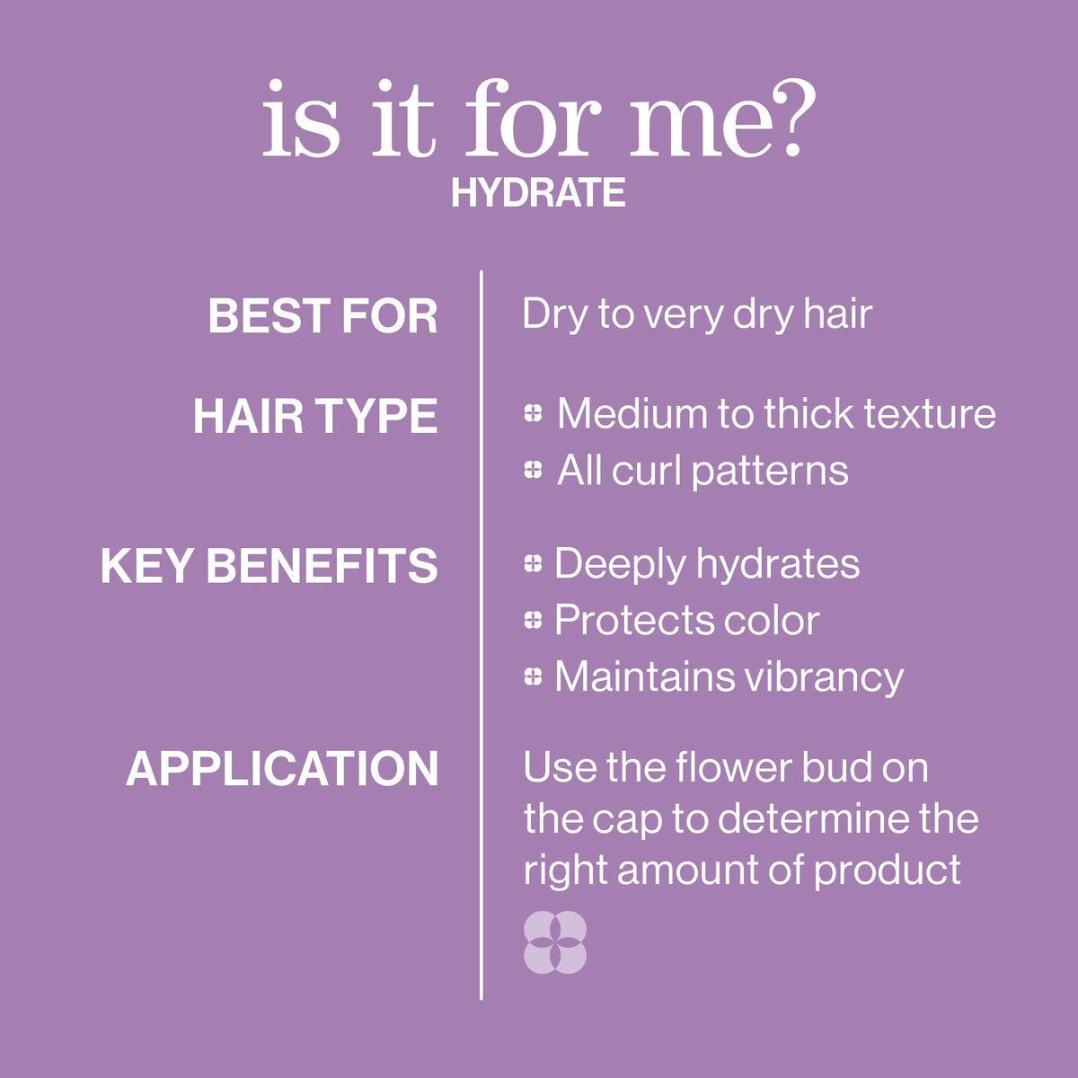 Pureology Hydrate Conditioner for Dry Hair, 1000mL 🍁 All In One Marketplace Canada