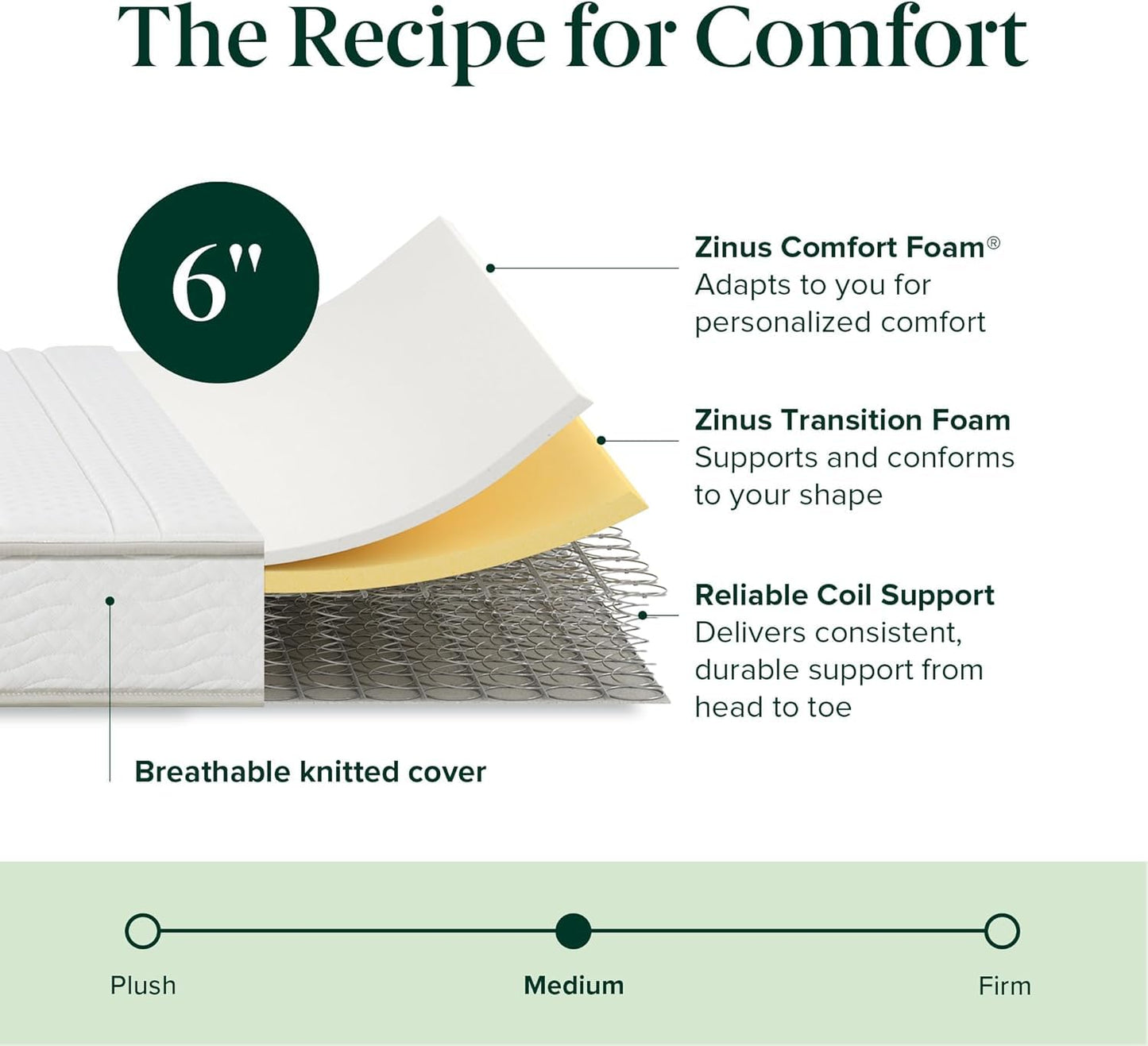 Zinus Narrow Twin Mattress - 6 Inch Foam and Spring Hybrid Mattress, Affordable Mattress, CertiPUR-US Certified Foam with Pressure Relief, Mattress in a Box, 10-Year Warranty, Narrow Twin, 30"x75" 🍁 All In One Marketplace Canada