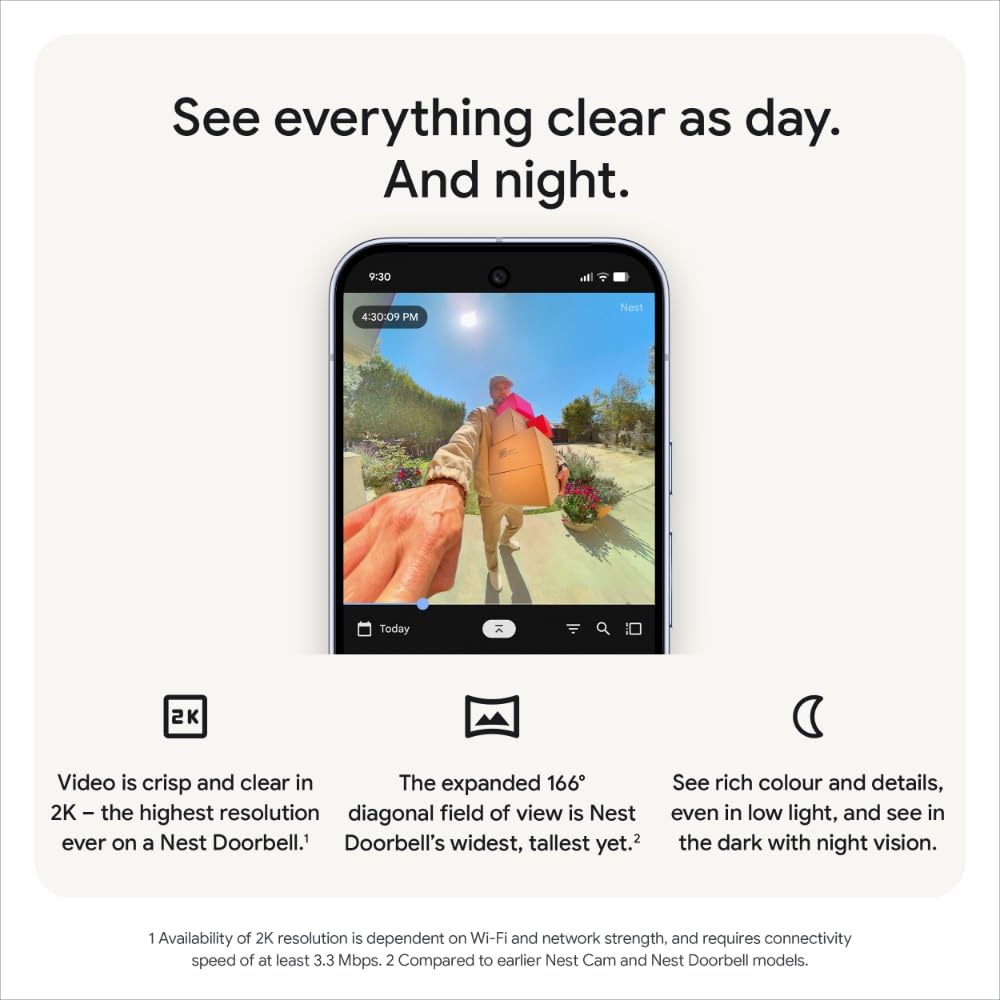 Google Nest Doorbell (Wired, 3rd gen) - 2K Video and Gemini - Hazel 🍁 All In One Marketplace Canada