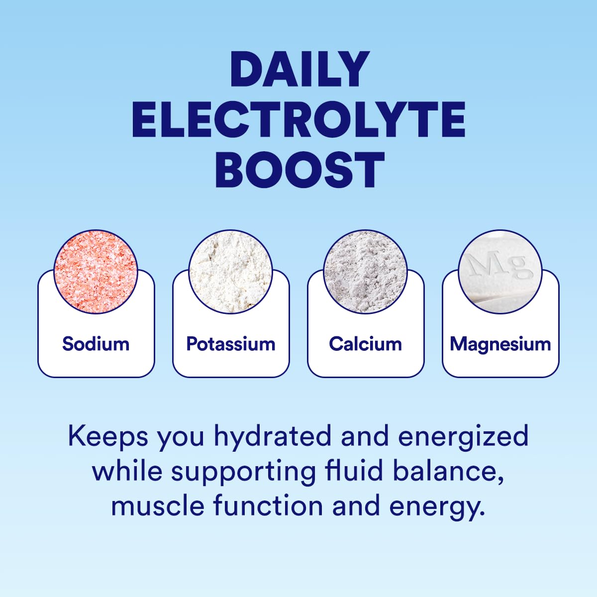 Cira Hydration Electrolytes Powder - Cira x Alicia McCarvell’s Daily Electrolyte Powder, Sugar Free, Himalayan Salt, Magnesium, Potassium for Dehydration Relief & Recovery - Very Grapeful, 45 Servings 🍁 All In One Marketplace Canada