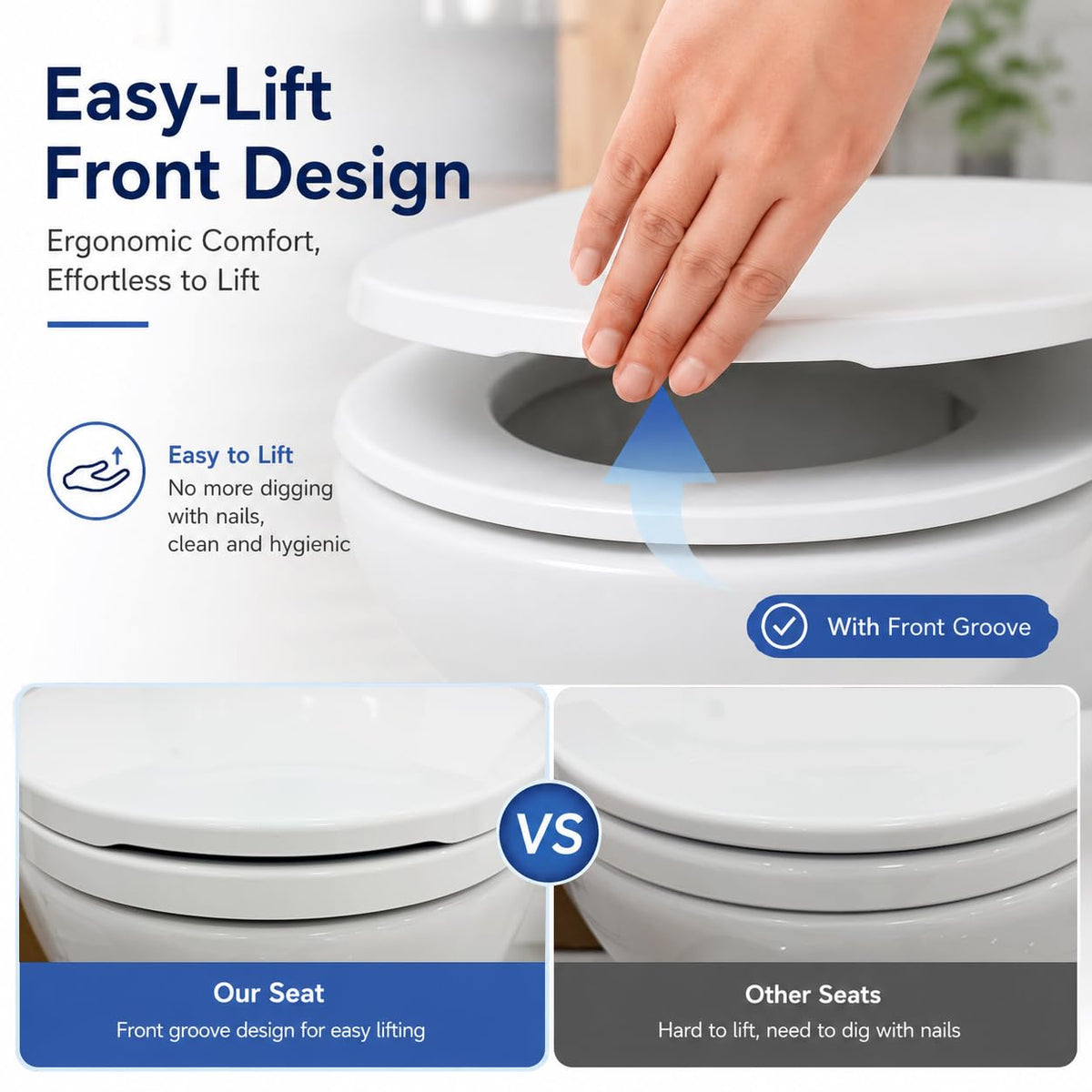 Round Toilet Seat, Slow Close, White Plastic, Never Loosen, 16.5” 🍁 All In One Marketplace Canada