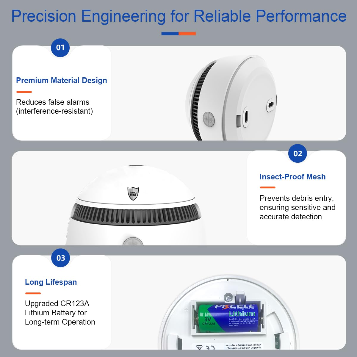 10-Year Battery Smoke Detector for Home | 85dB Fire Alarm, Military-Grade Photoelectric Sensor Reduces 70% False Alarms | Passed CE/ULC Tests | Easy Install (Adhesive/Screws) (1) 🍁 All In One Marketplace Canada