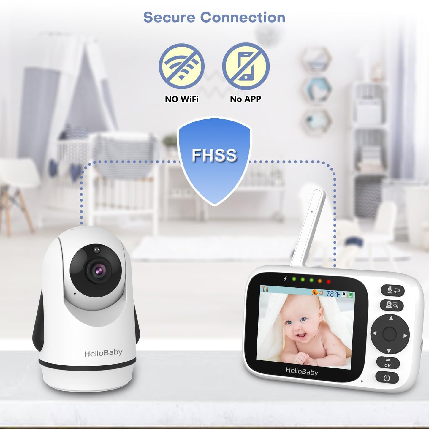 HelloBaby Baby Monitor No WiFi,Video Baby Monitors with Camera and Audio,3.2'' IPS Screen, Remote Pan-Tilt-Zoom Baby Camera Monitor,Plug&Play,Night Vision,1000ft Range,2-Way Talk, ECO Mode,Temperature 🍁 All In One Marketplace Canada
