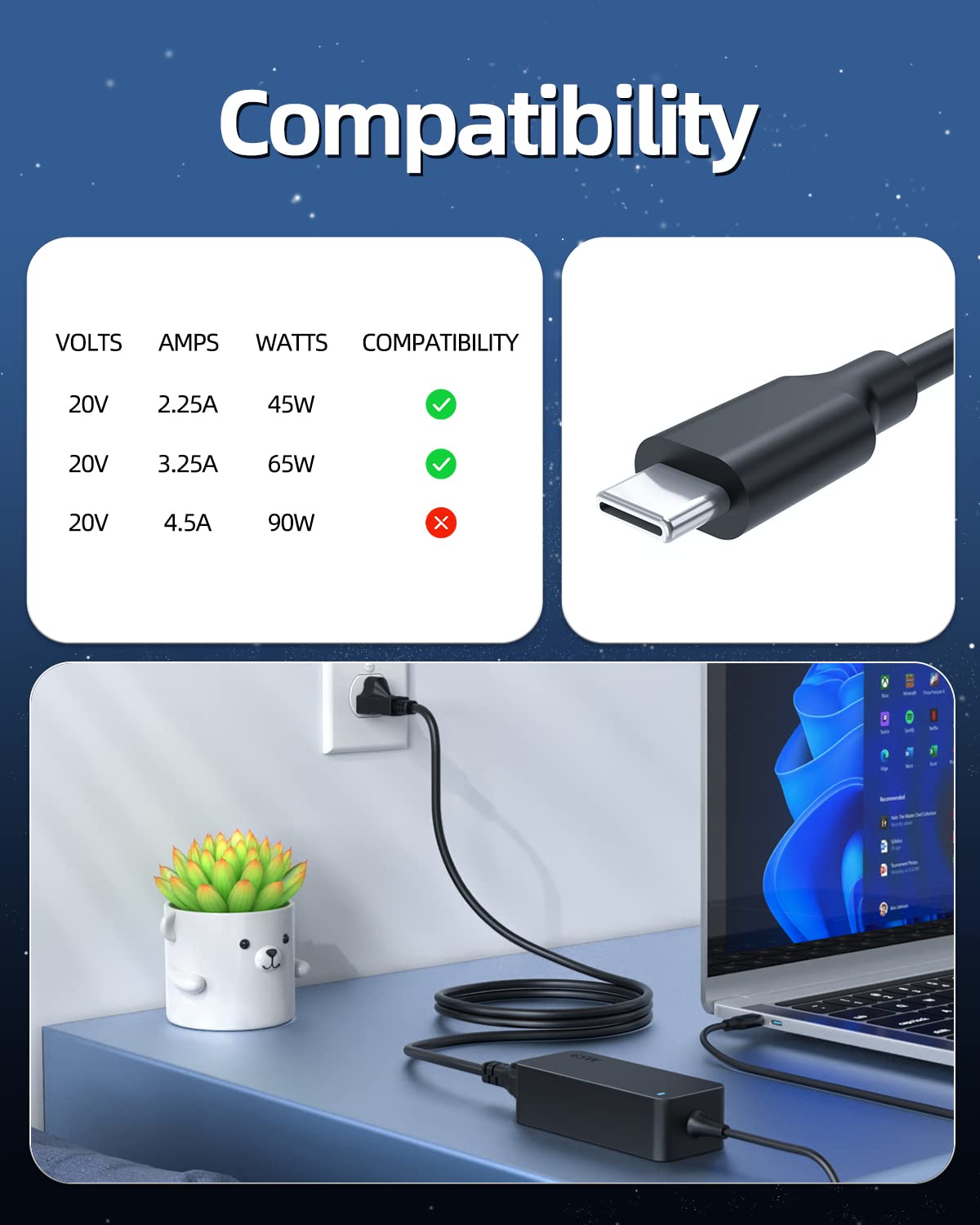65W USB C Laptop Charger for Lenovo ThinkPad ChromeBook Yoga IdeaPad 🍁 All In One Marketplace Canada