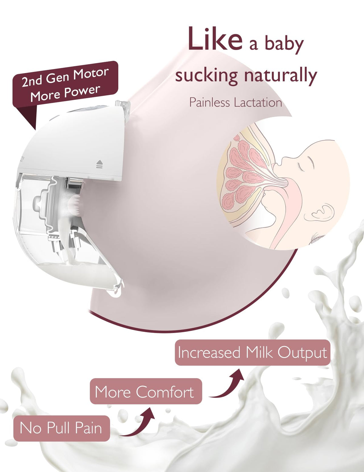 Momcozy M5 Smart App Control Hands Free Breast Pump, Double Wearable Breast Pump of Baby Mouth Double-Sealed Flange with 3 Modes & 9 Levels, Electric Pump Portable - 24mm, 2 Pack, Cozy Red 🍁 All In One Marketplace Canada