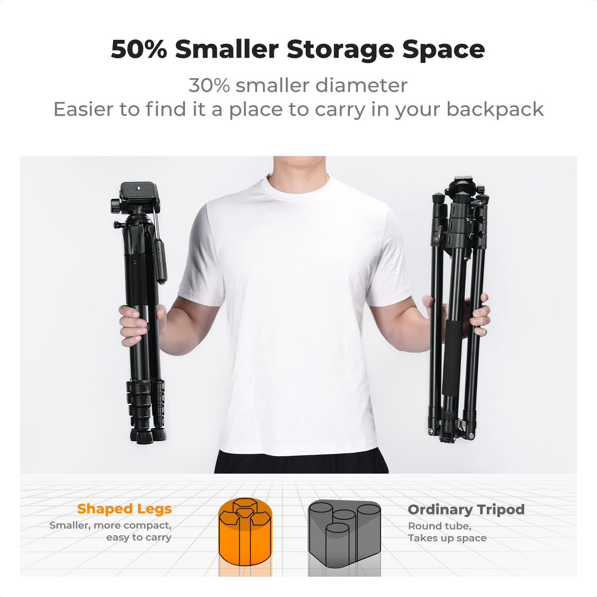 K&F CONCEPT 75" Lightweight Tripod, Camera Compact Tripod with Remote and 2-in-1 Phone Holder,Travel Phone Tripod with Removable 3-Way Pan Head for Selfie/Video Recording/Photo/Live Stream/Vlog 🍁 All In One Marketplace Canada