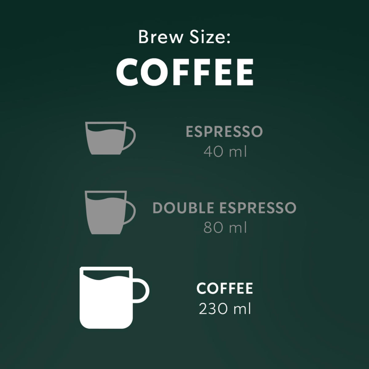 STARBUCKS Creamy Vanilla for NESPRESSO VERTUO, Coffee, 4 Boxes, 400 g 🍁 All In One Marketplace Canada