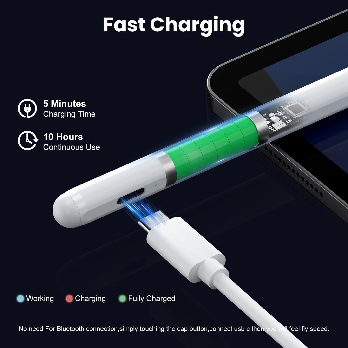 JAMJAKE 5 Mins Fast Charging Stylus Pen for iPad 2018-2026,Palm Rejection Pencil for Apple iPad Compatible with iPad6/7/8/9/10/11,iPad Air 3/4/5/M2/M3/M4,iPad Pro 11"/12.9"/13'',iPad mini 5/6/7,White 🍁 All In One Marketplace Canada