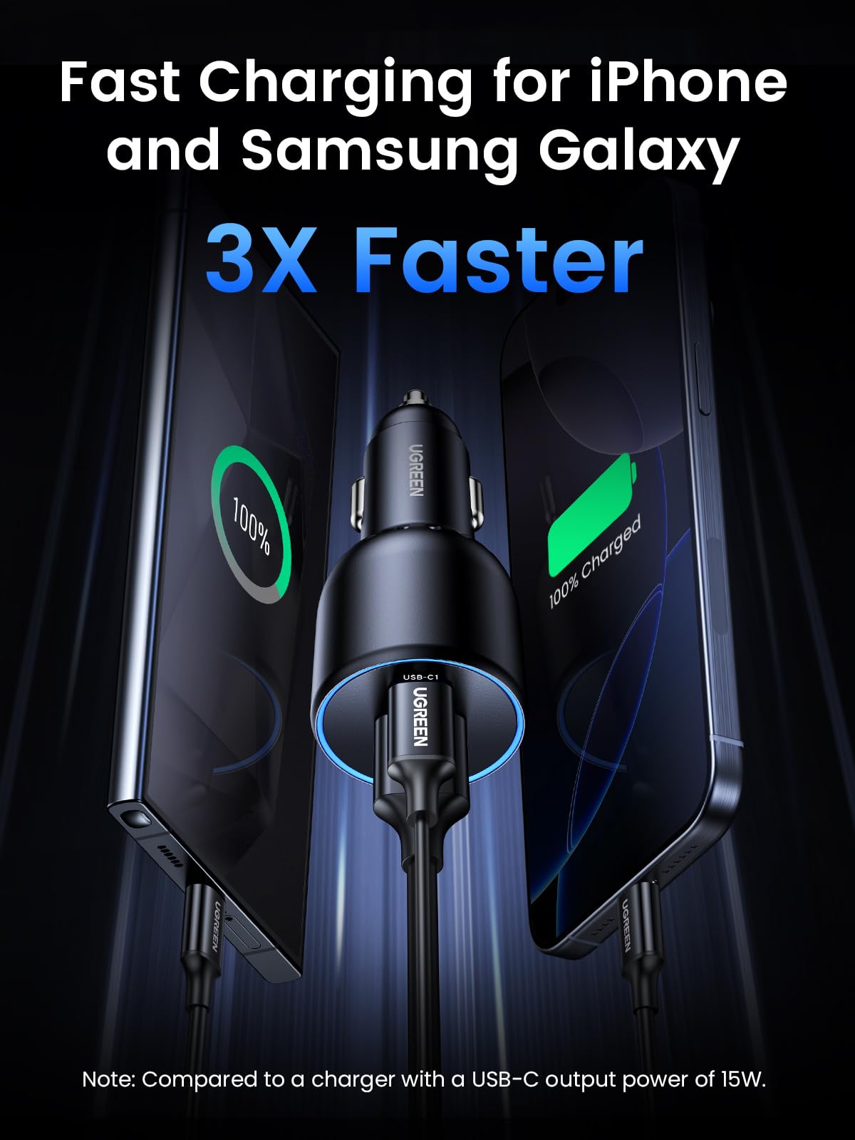 UGREEN 130W Car Charger USB C Fast Charger (with 100W USB C Cable) PD3.0 QC4.0 PPS Fast Charging Car Adapter Compatible with, MacBook, iPhone 17 16 15 14 Pro Max, Galaxy S25 S24 Ultra, iPad 🍁 All In One Marketplace Canada
