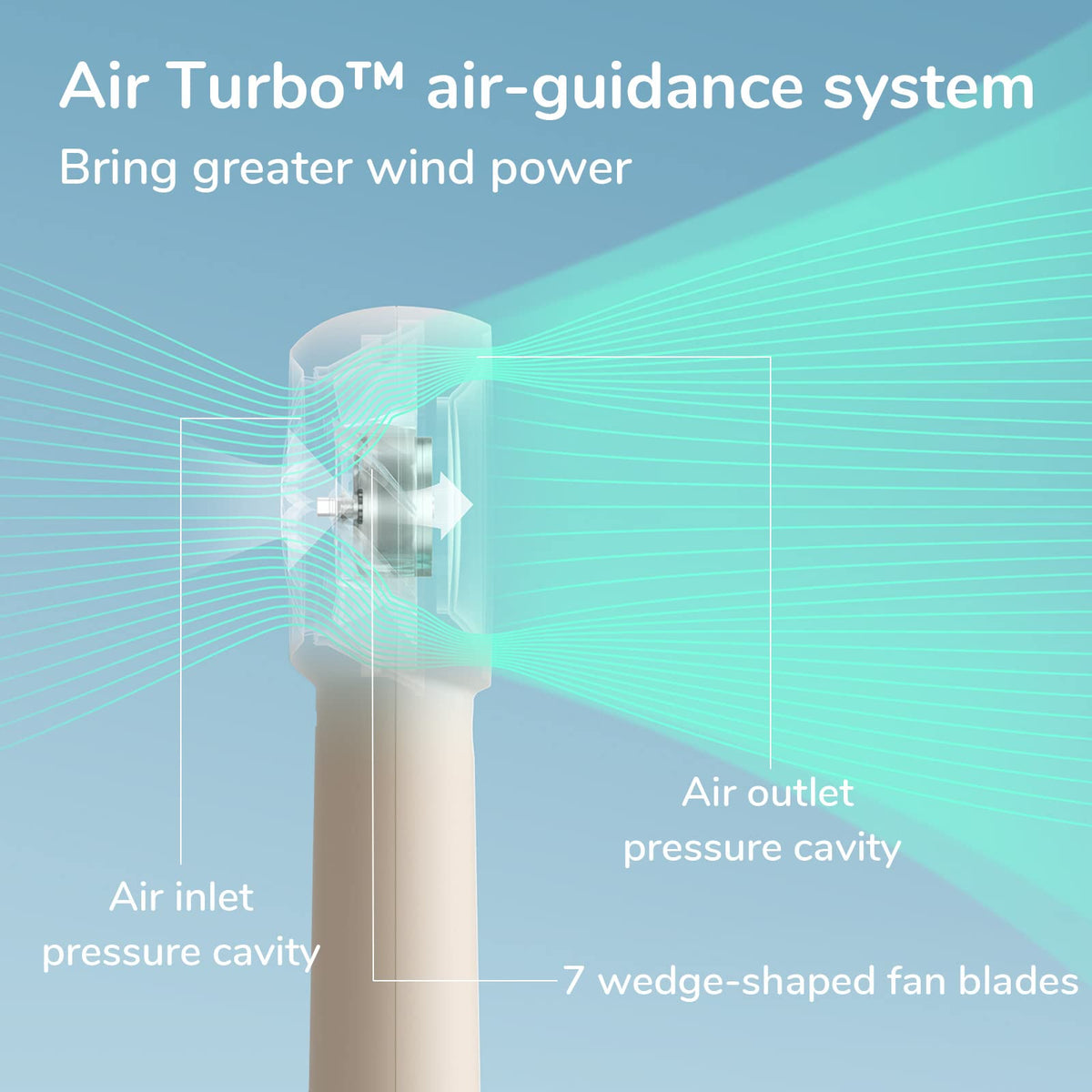 JISULIFE Handheld Turbo Fan [16H Max Cooling Time] Mini Portable Hand, 4000mAh USB Rechargeable Personal, Battery Operated Small Pocket Fan with 5 Speeds for Travel/Outdoor/Home/Office - Brown 🍁 All In One Marketplace Canada