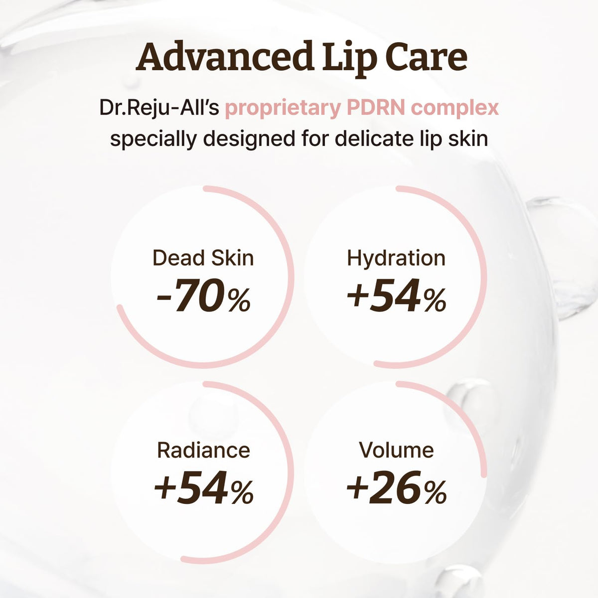 Dr. Reju-All Advanced PDRN Rejuvenating Lip Serum - Hydrating Lip Balm with Lipozip PDRN for Glowy, Dewy Lips - Gentle Exfoliating & Smoothing Lip Moisturizer - Hibiscus & Lactic Acid - 10ml 🍁 All In One Marketplace Canada